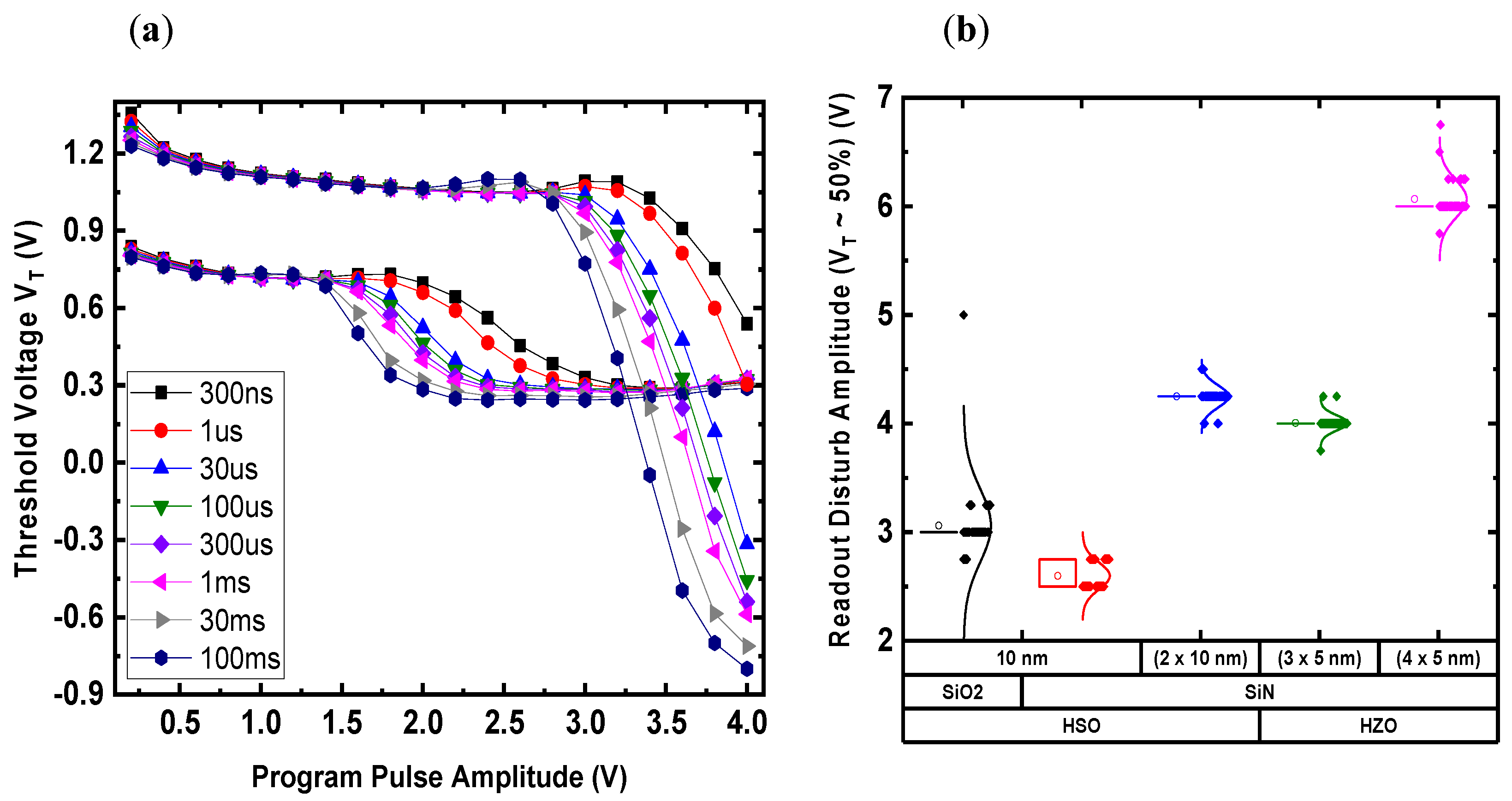 Electronicmat 02 00024 g016