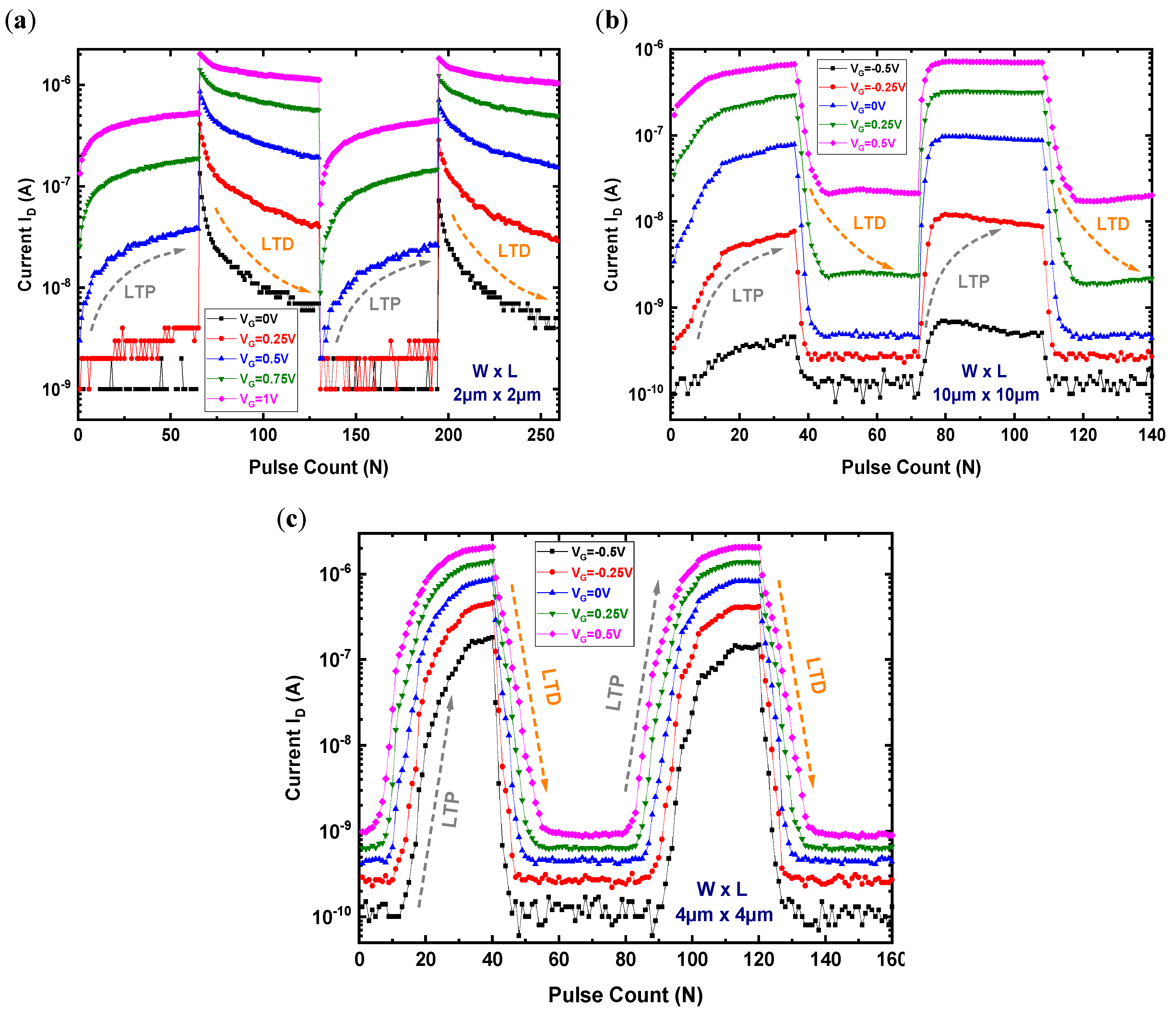 Electronicmat 02 00024 g018