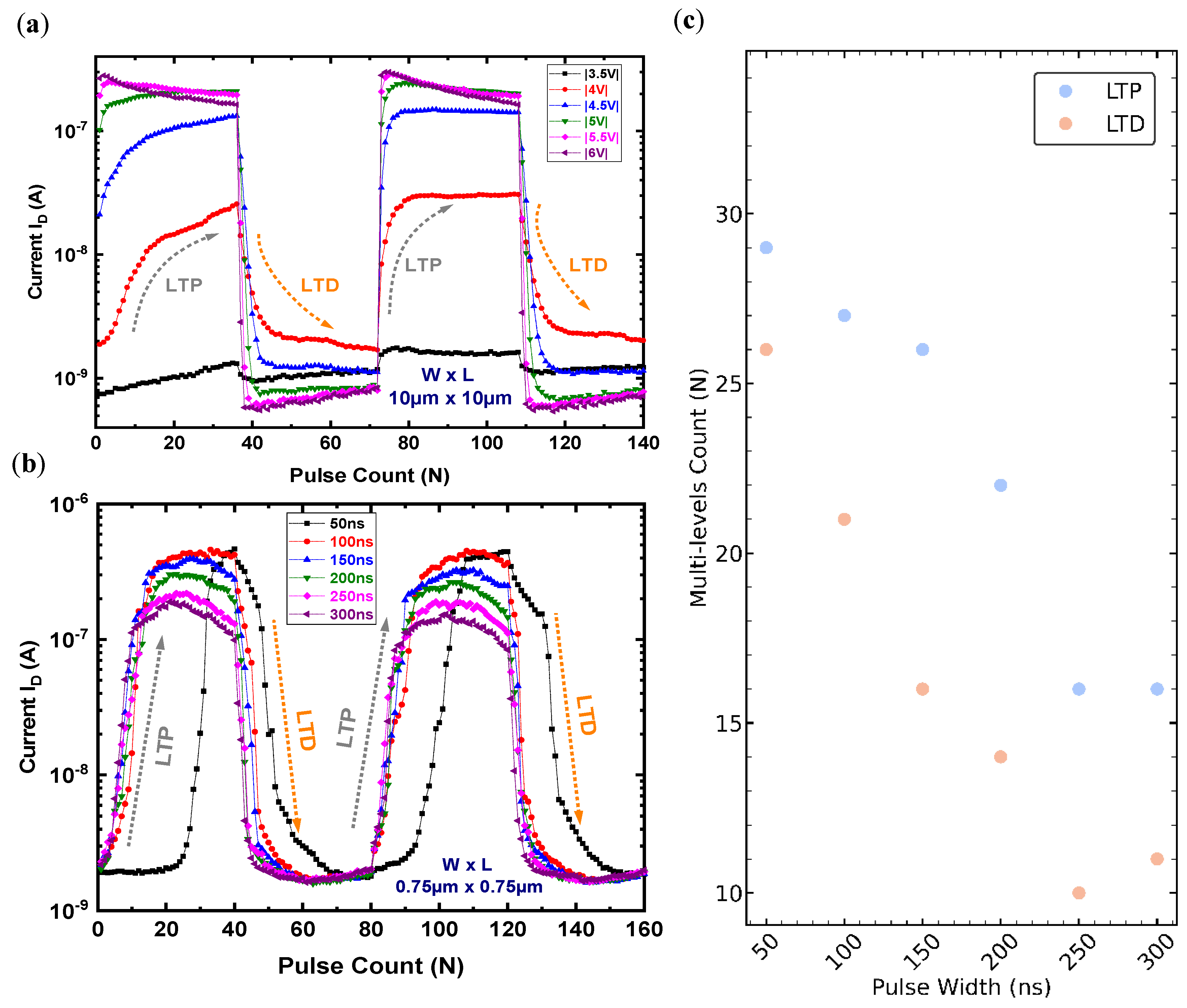 Electronicmat 02 00024 g019