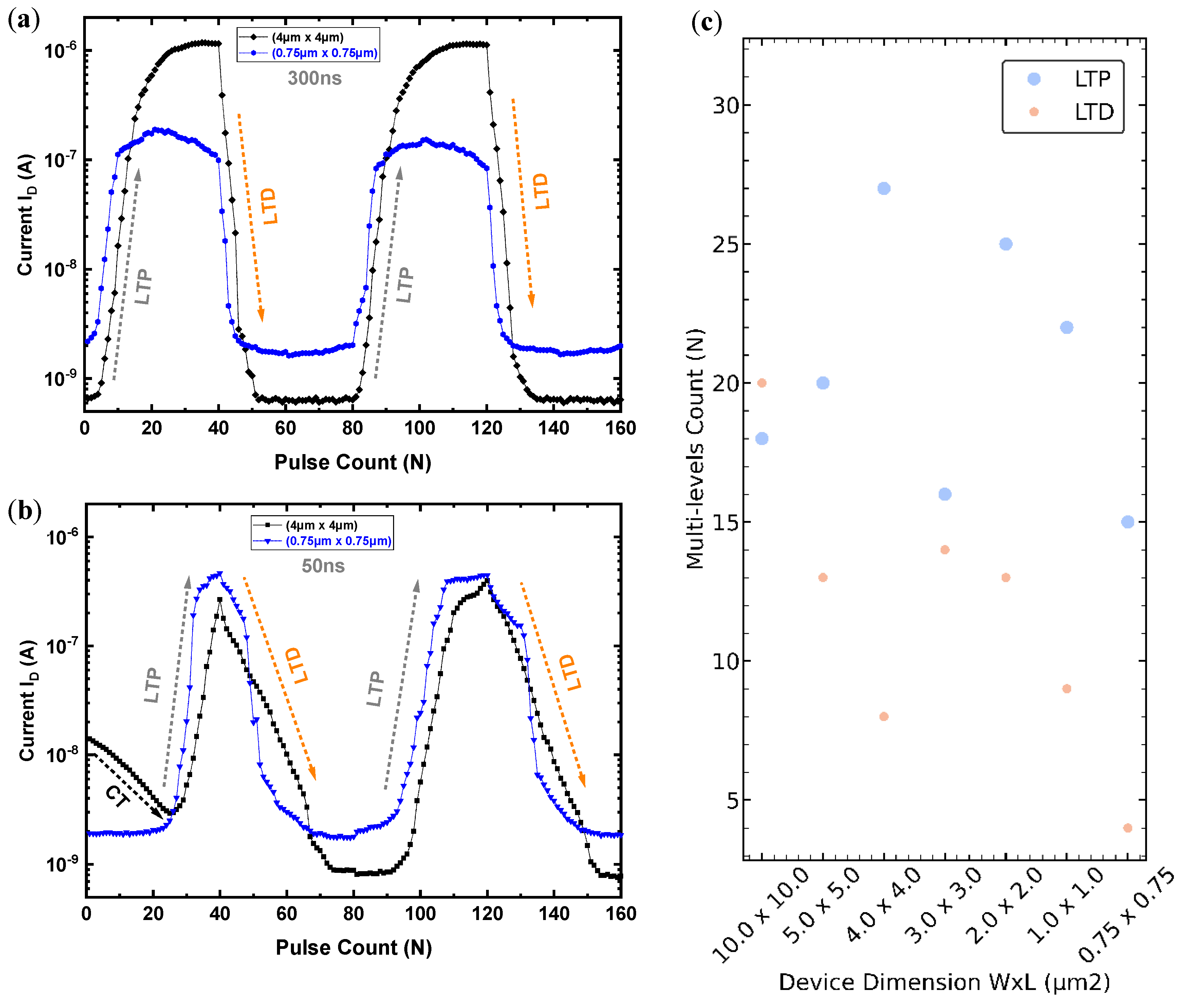 Electronicmat 02 00024 g020