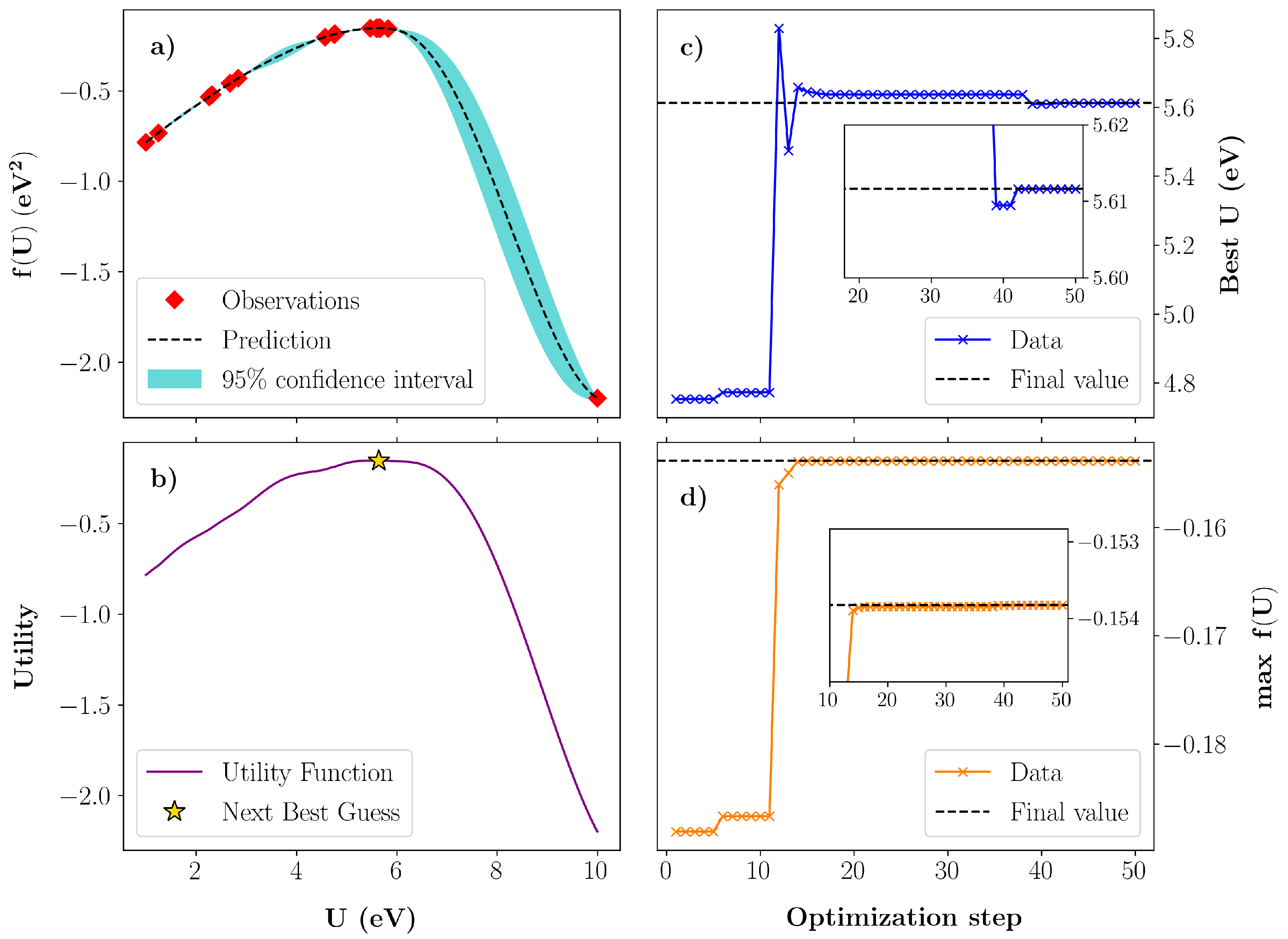 Electronicmat 02 00025 g001