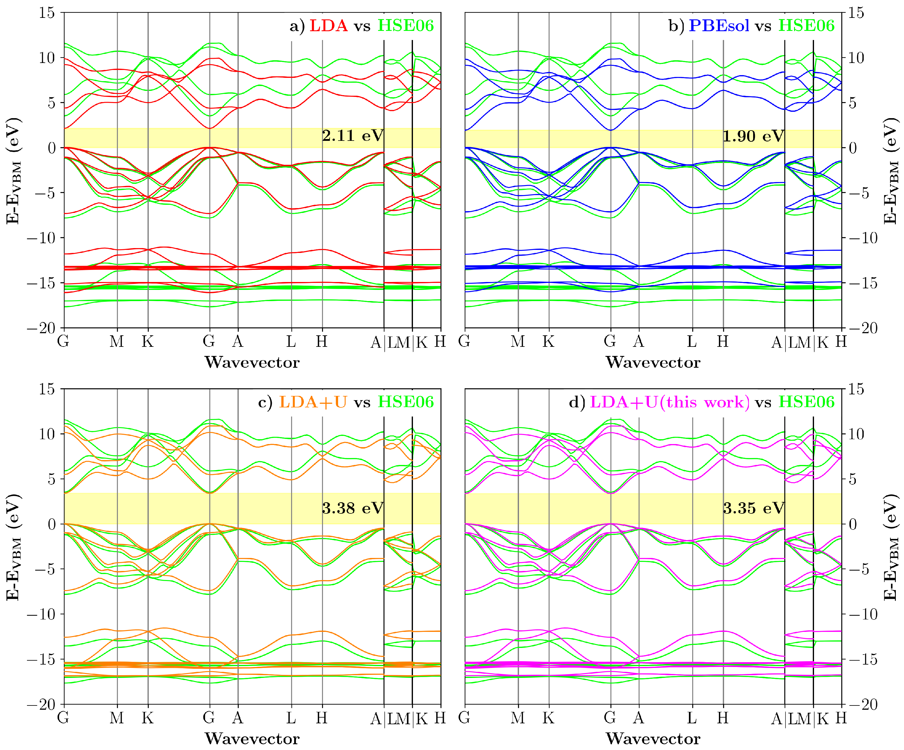 Electronicmat 02 00025 g002