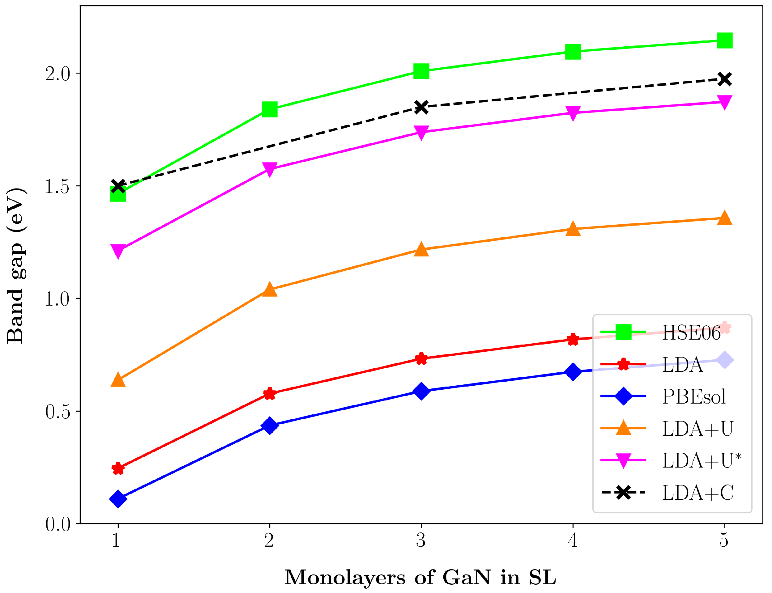 Electronicmat 02 00025 g006