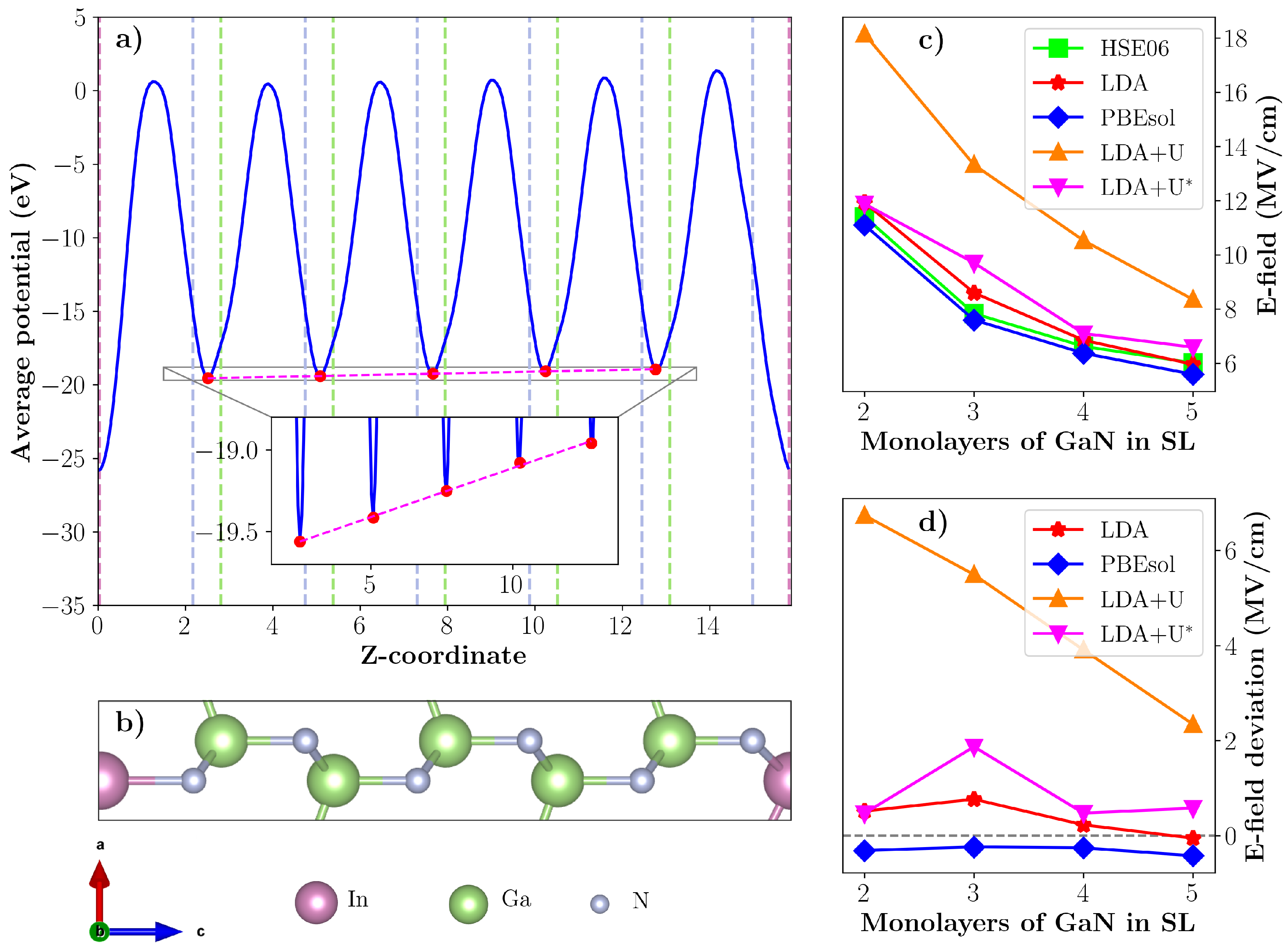 Electronicmat 02 00025 g007