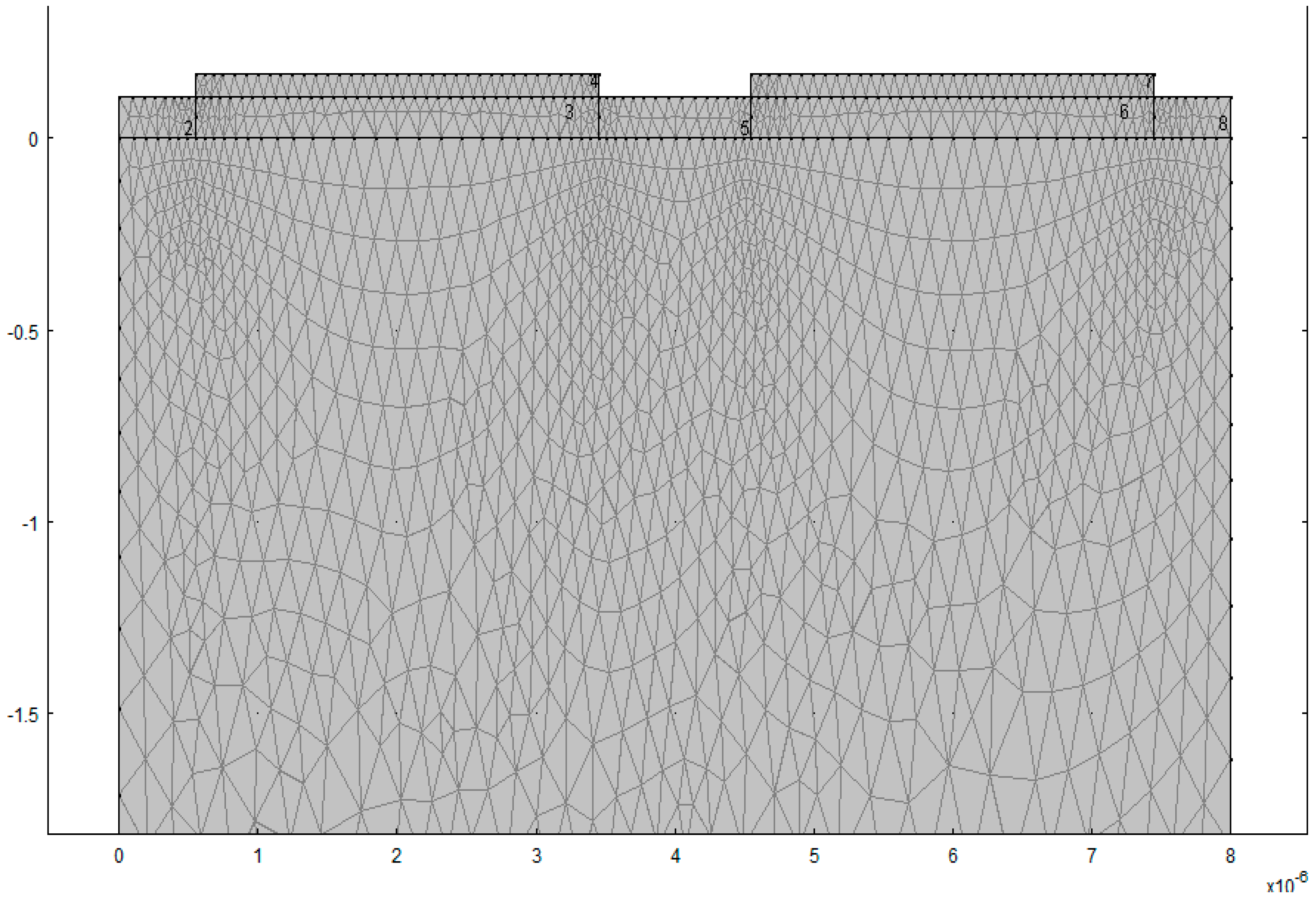 Electronicmat 03 00012 g002