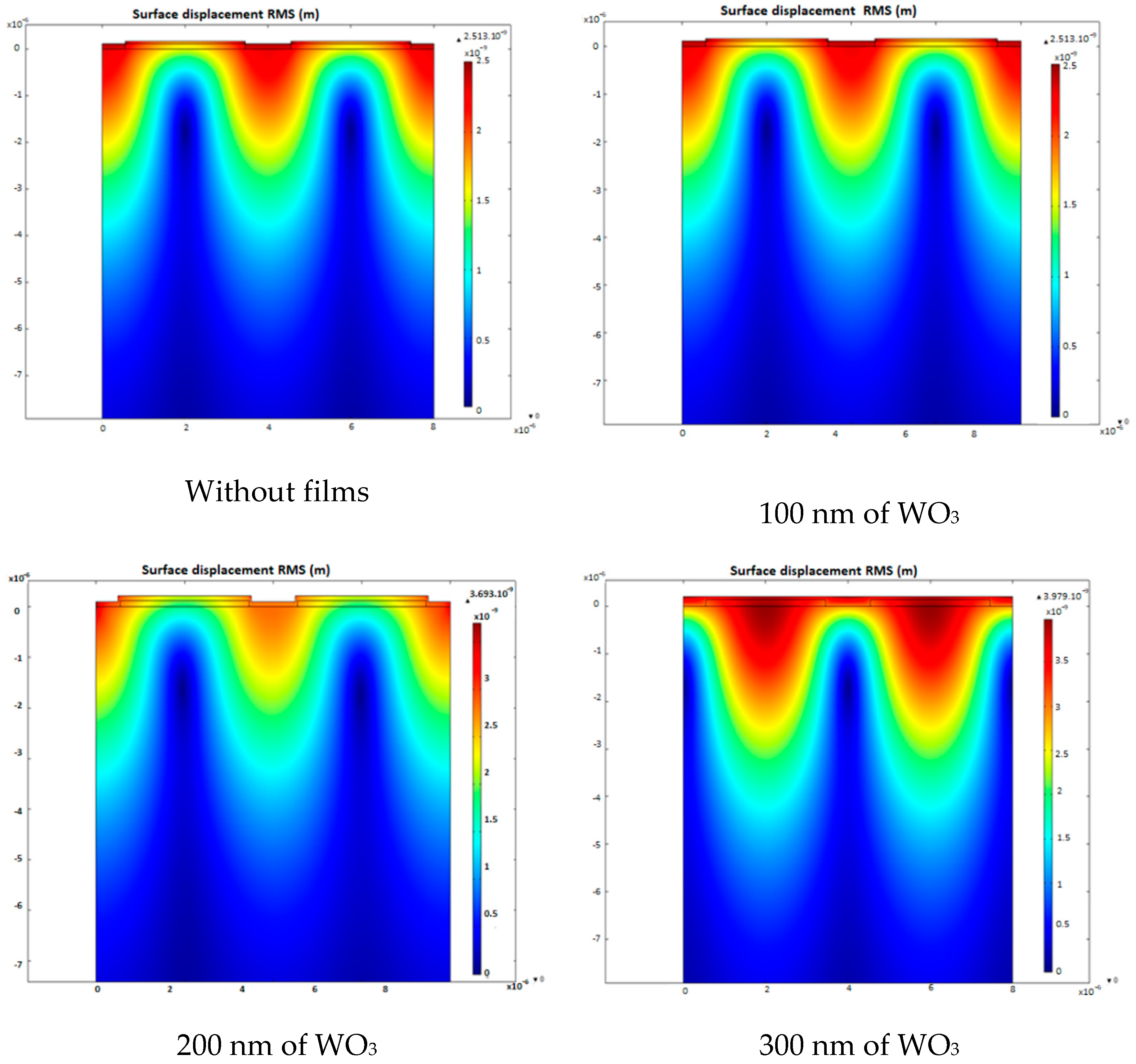 Electronicmat 03 00012 g007