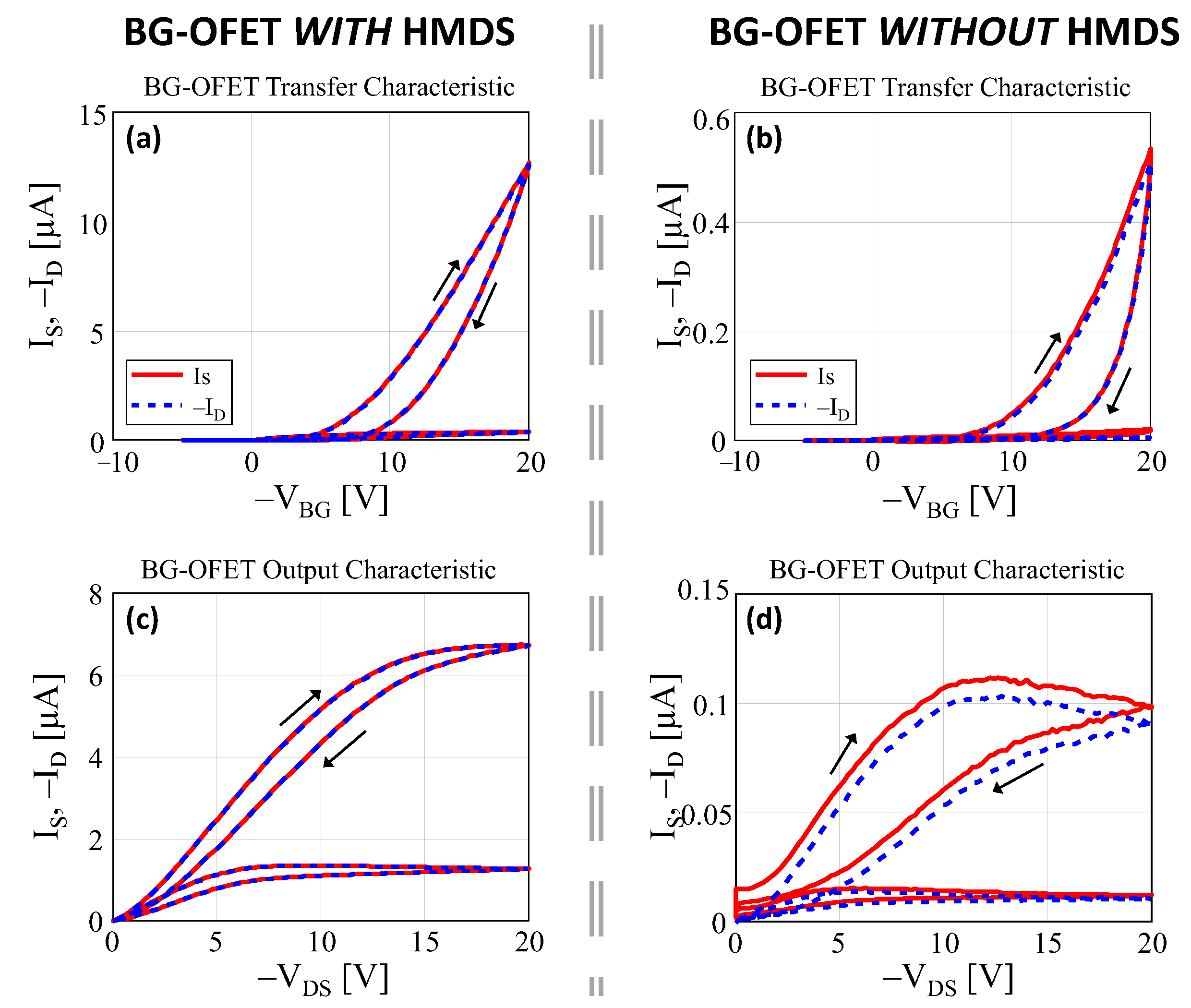 Electronicmat 03 00024 g003