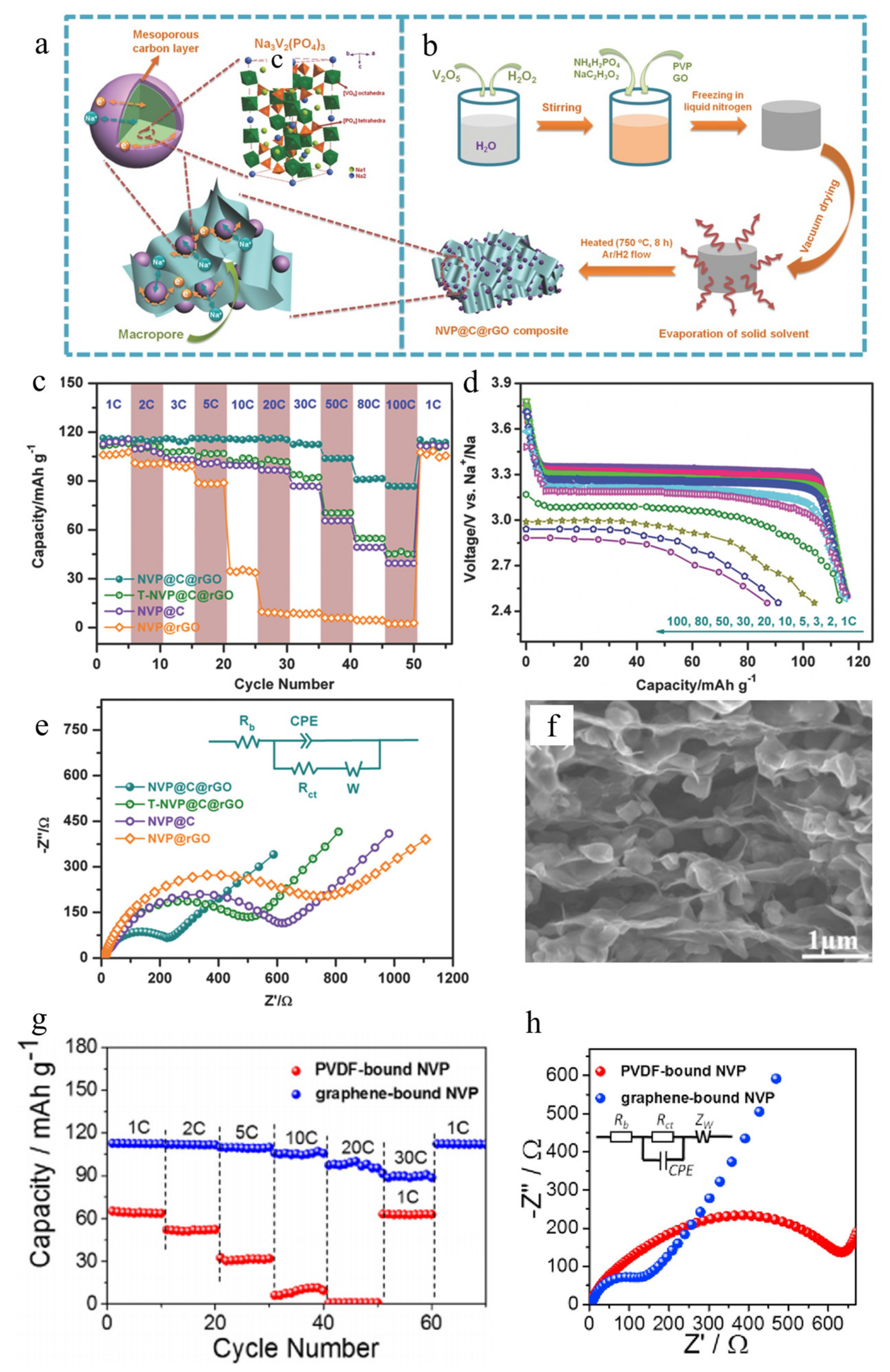 Electronicmat 04 00003 g002