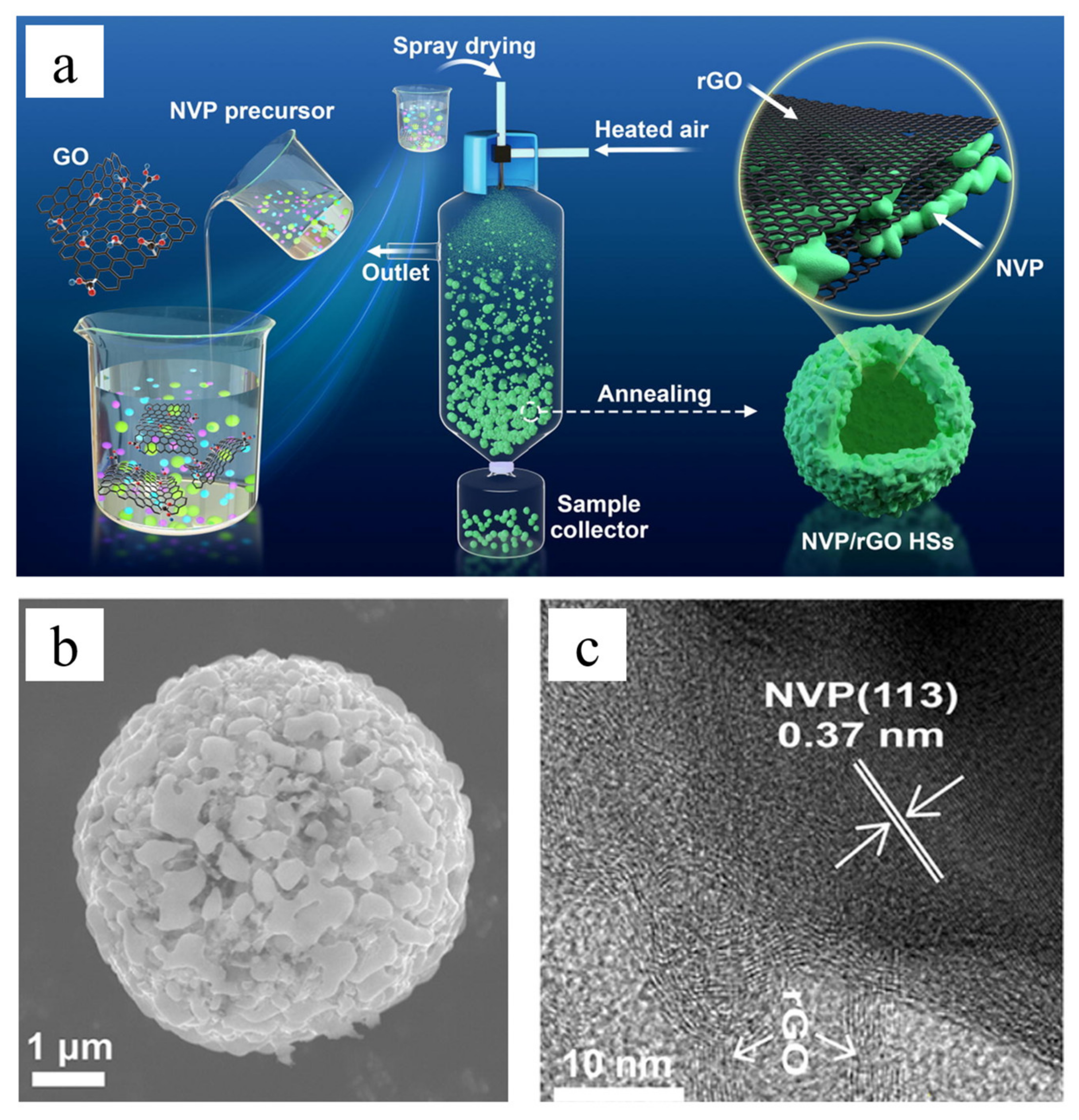 Electronicmat 04 00003 g003