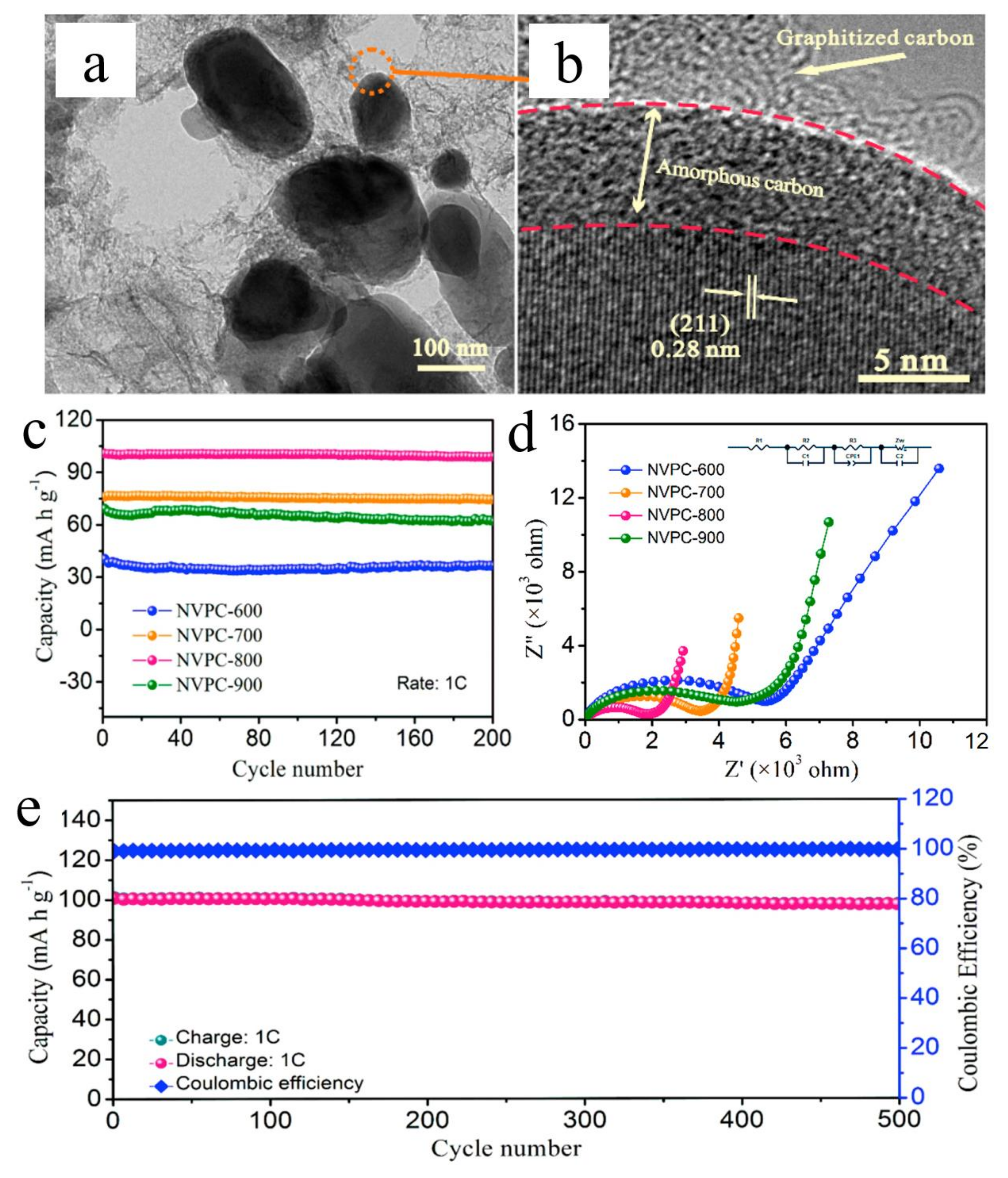 Electronicmat 04 00003 g006