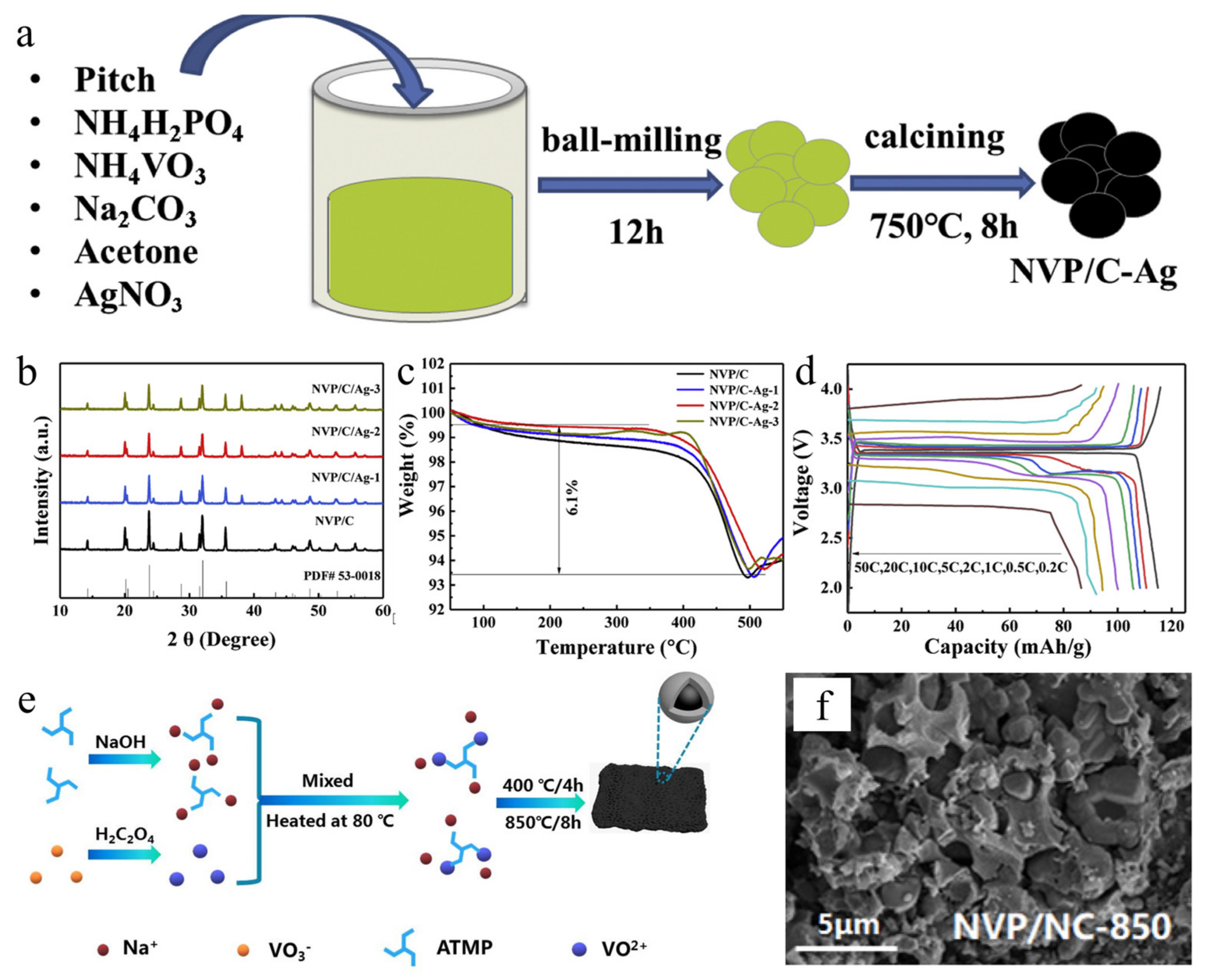 Electronicmat 04 00003 g008