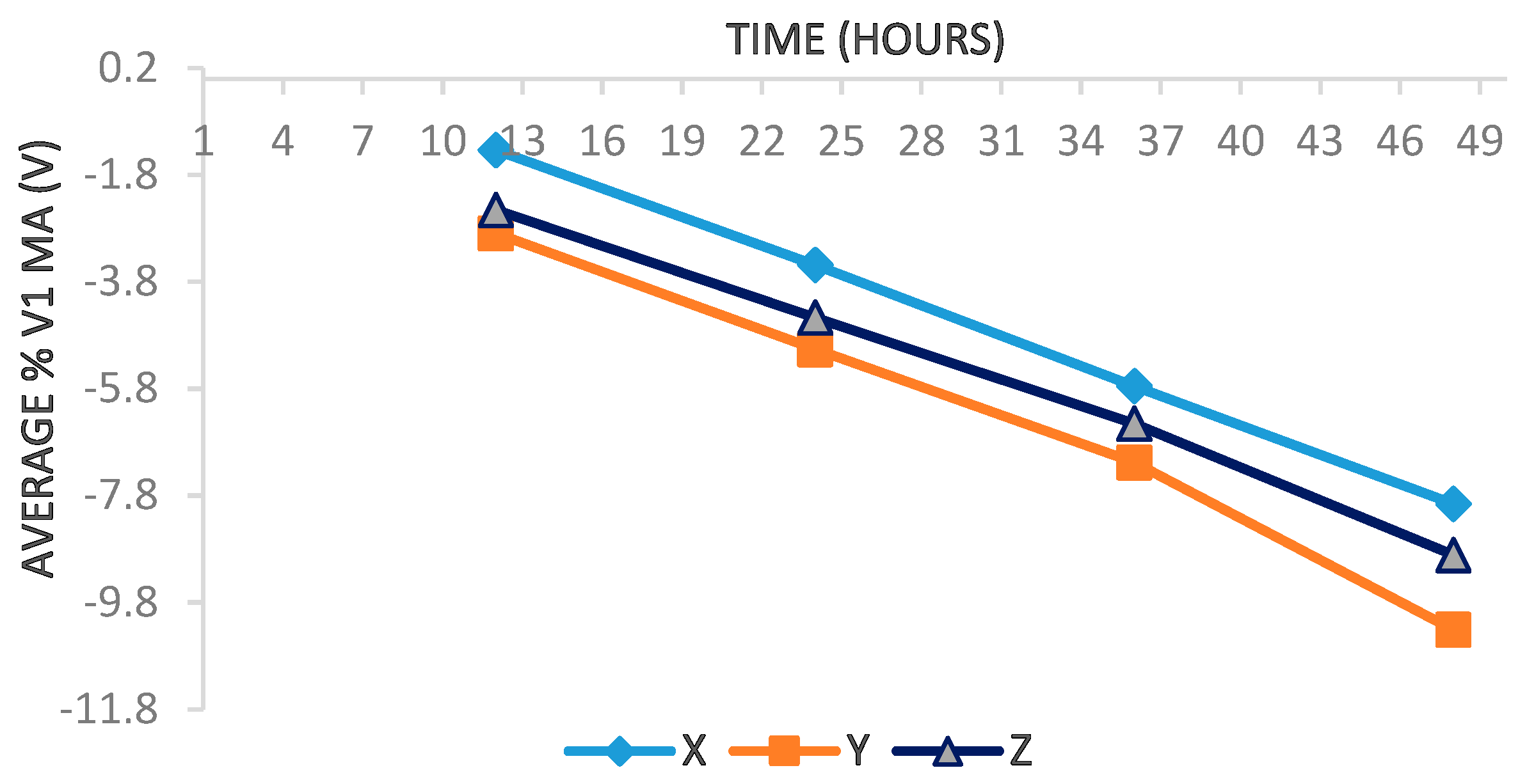 Electronicmat 04 00006 g002 Electronicmat 04 00006 g002