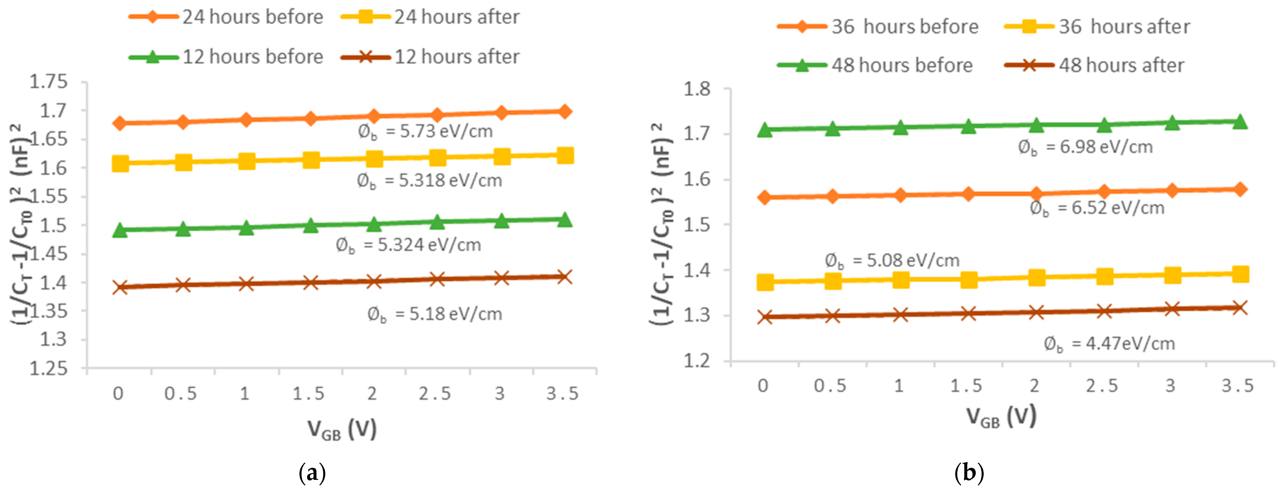 Electronicmat 04 00006 g003 Electronicmat 04 00006 g003