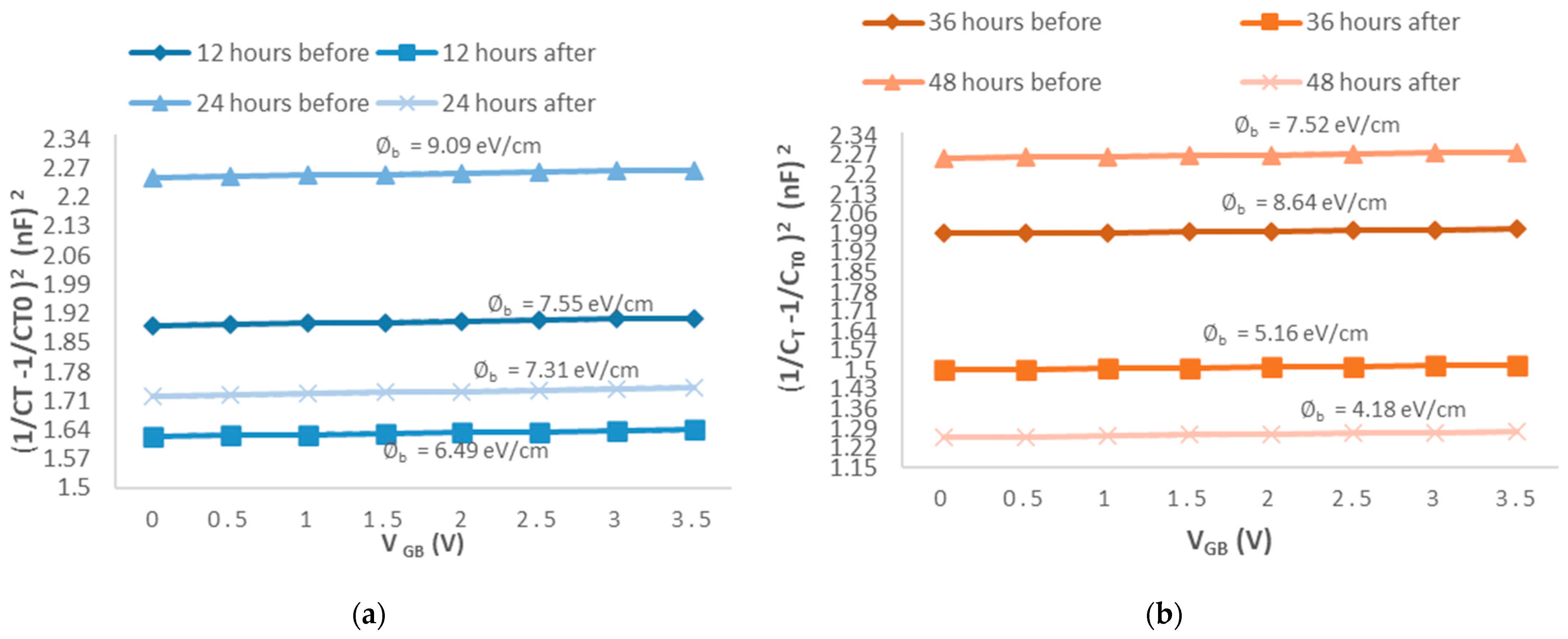 Electronicmat 04 00006 g004 Electronicmat 04 00006 g004