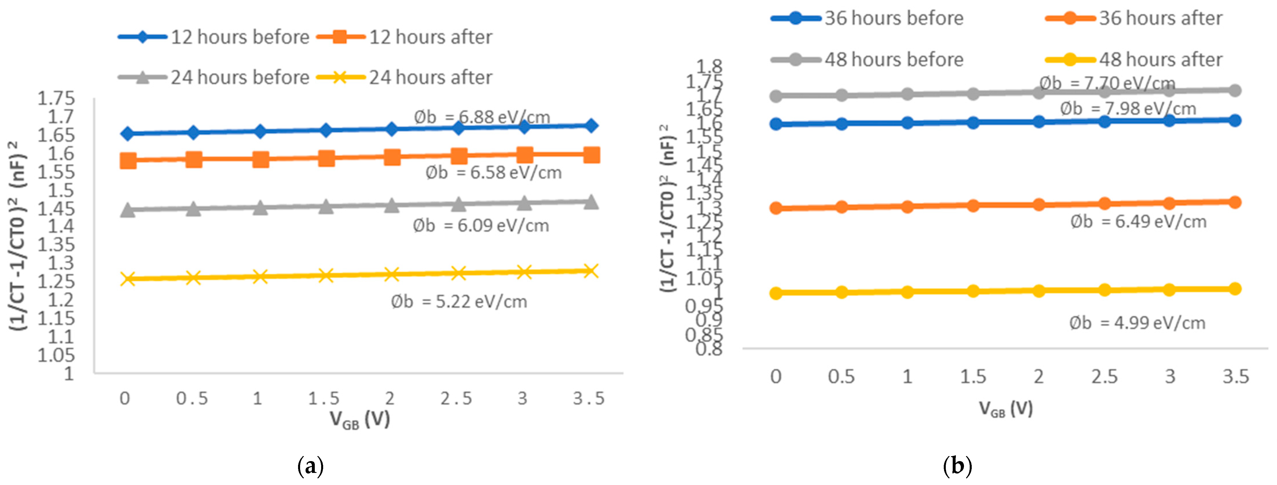 Electronicmat 04 00006 g005 Electronicmat 04 00006 g005