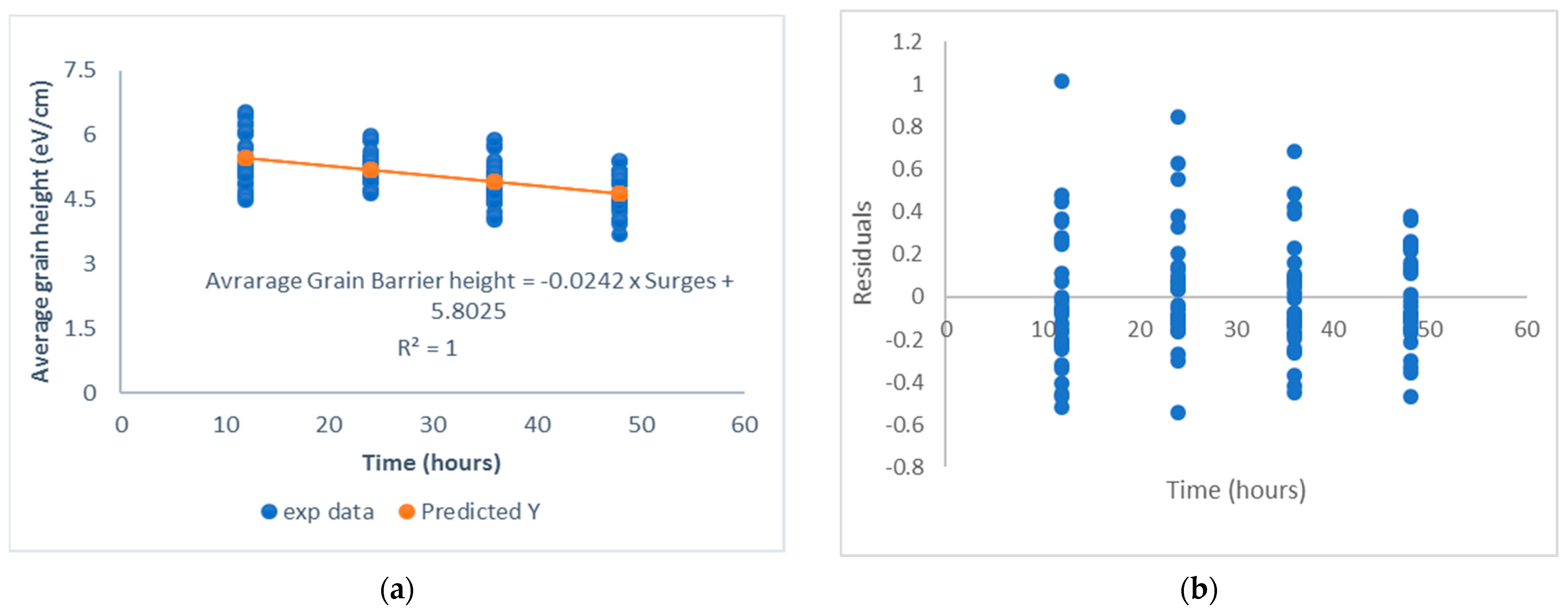 Electronicmat 04 00006 g006 Electronicmat 04 00006 g006