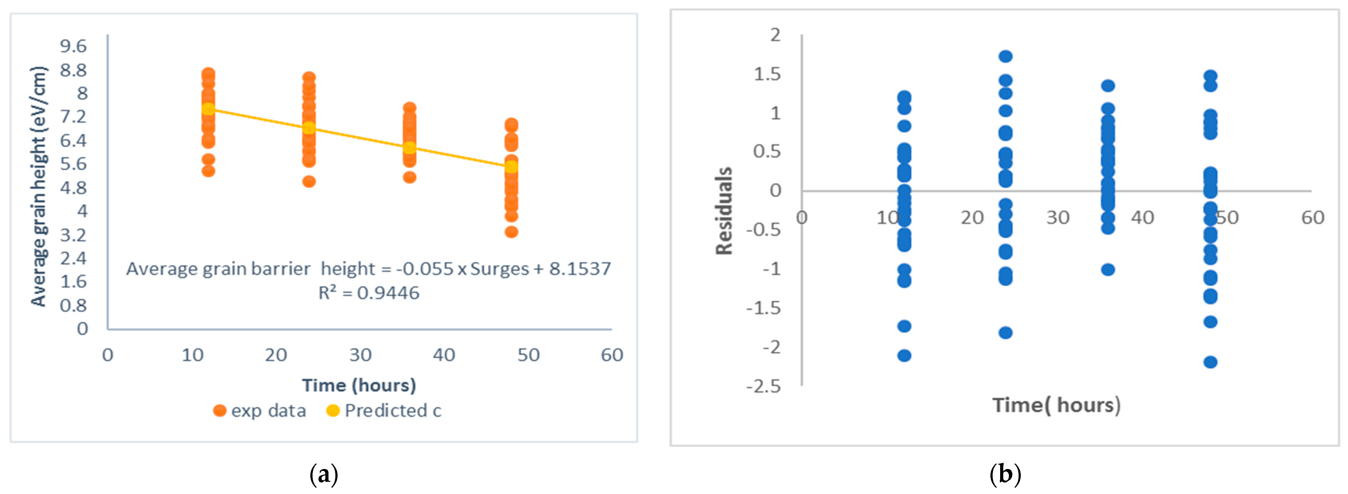 Electronicmat 04 00006 g007 Electronicmat 04 00006 g007