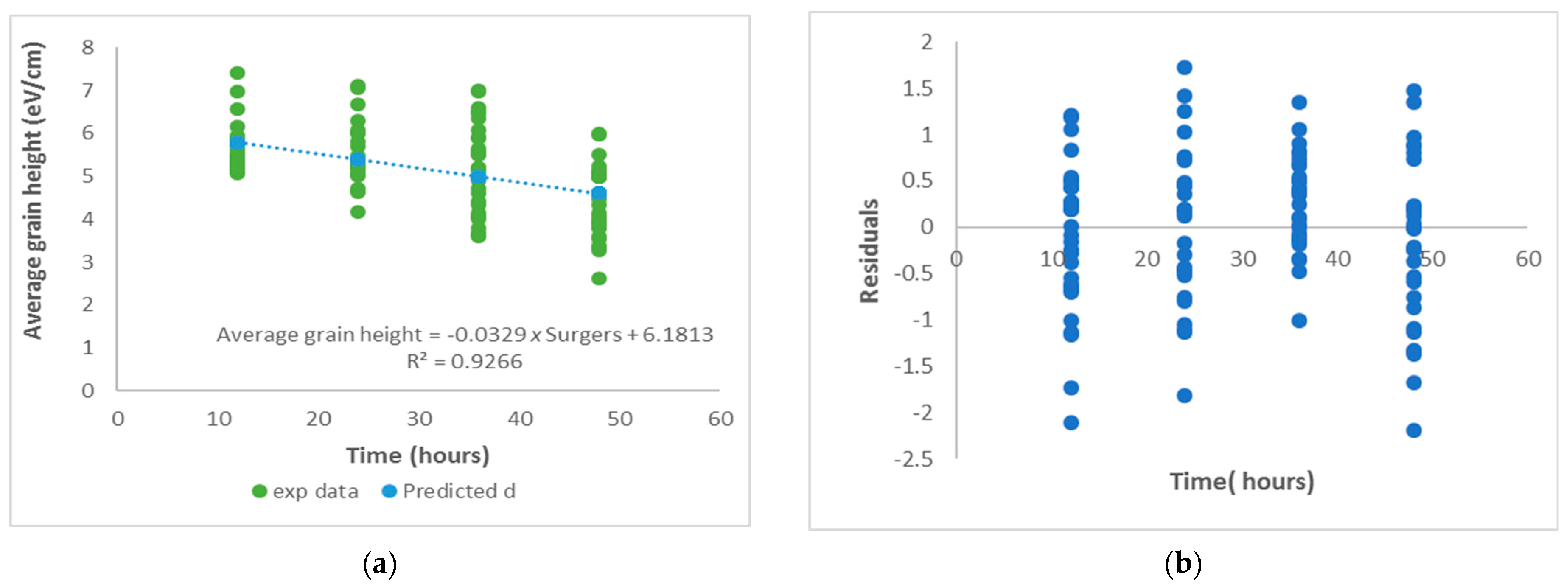 Electronicmat 04 00006 g008 Electronicmat 04 00006 g008