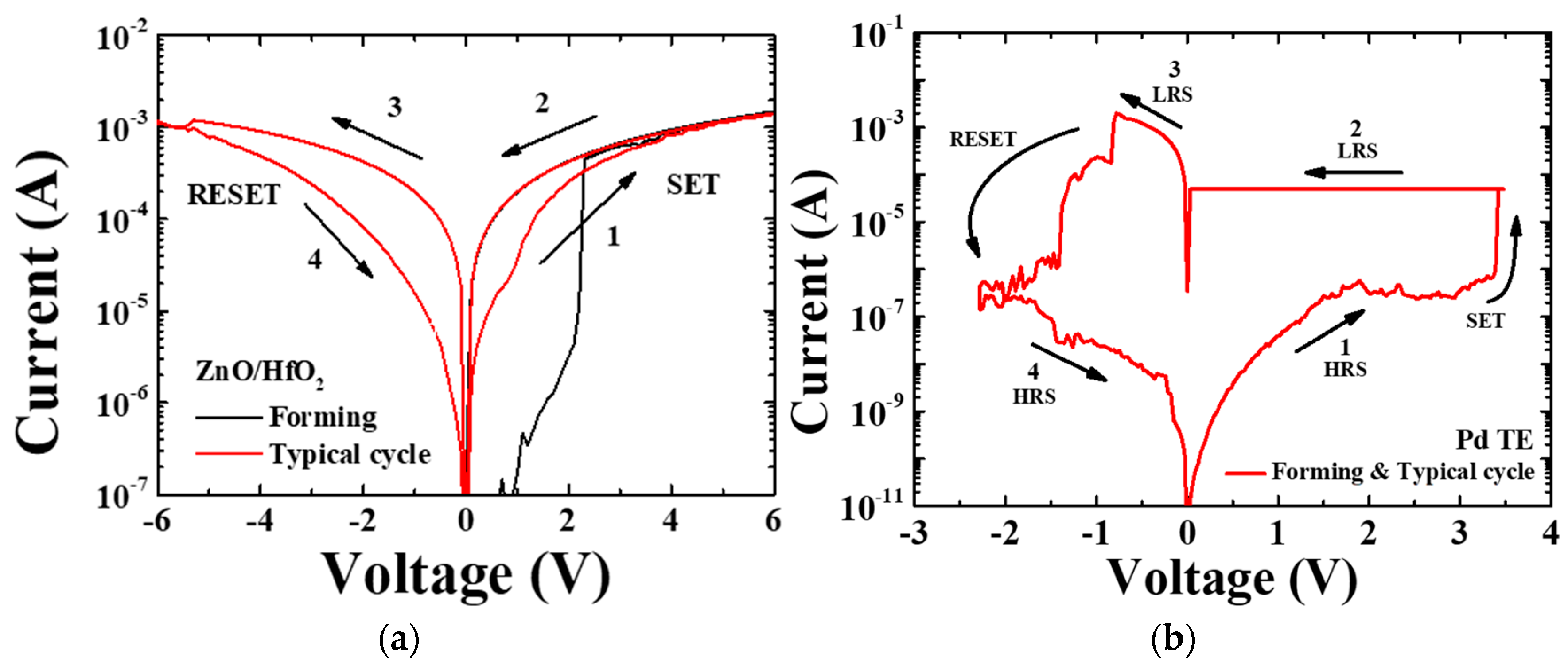 Electronicmat 05 00006 g003