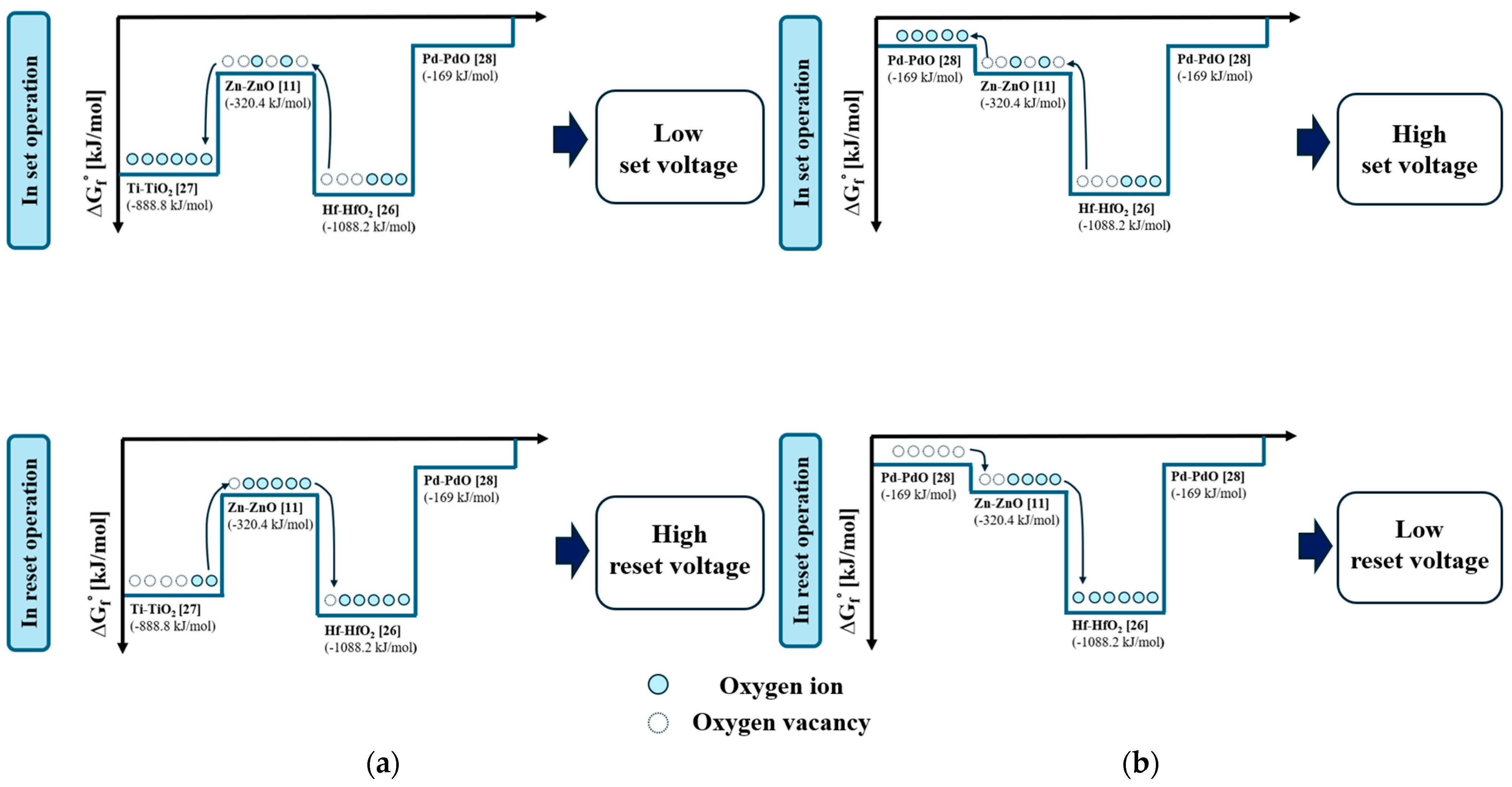 Electronicmat 05 00006 g004