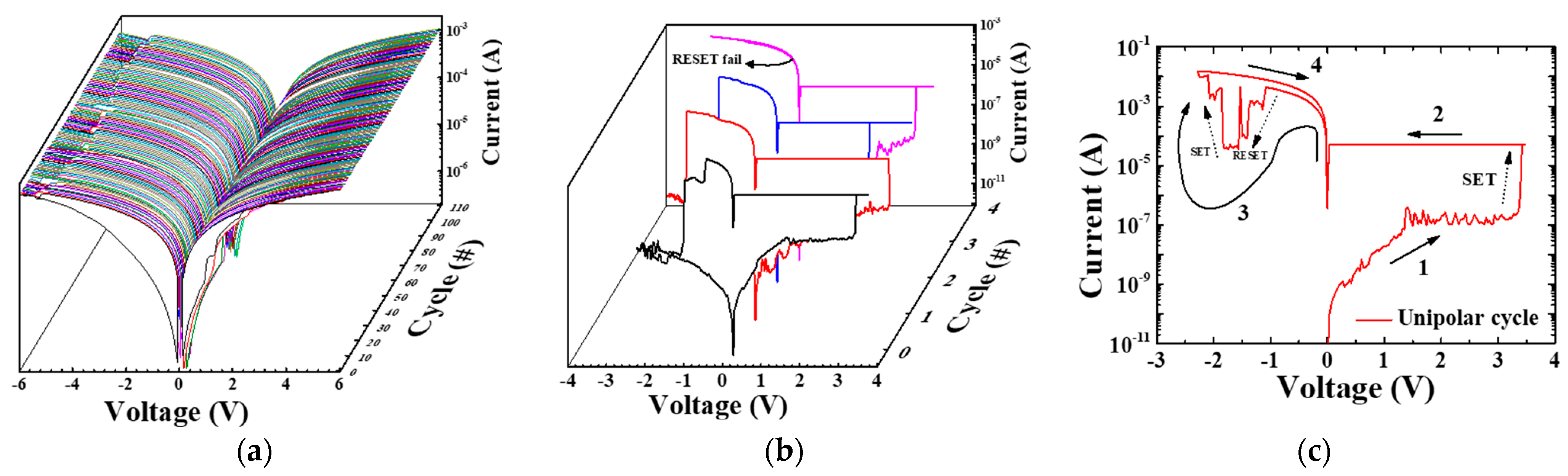 Electronicmat 05 00006 g005