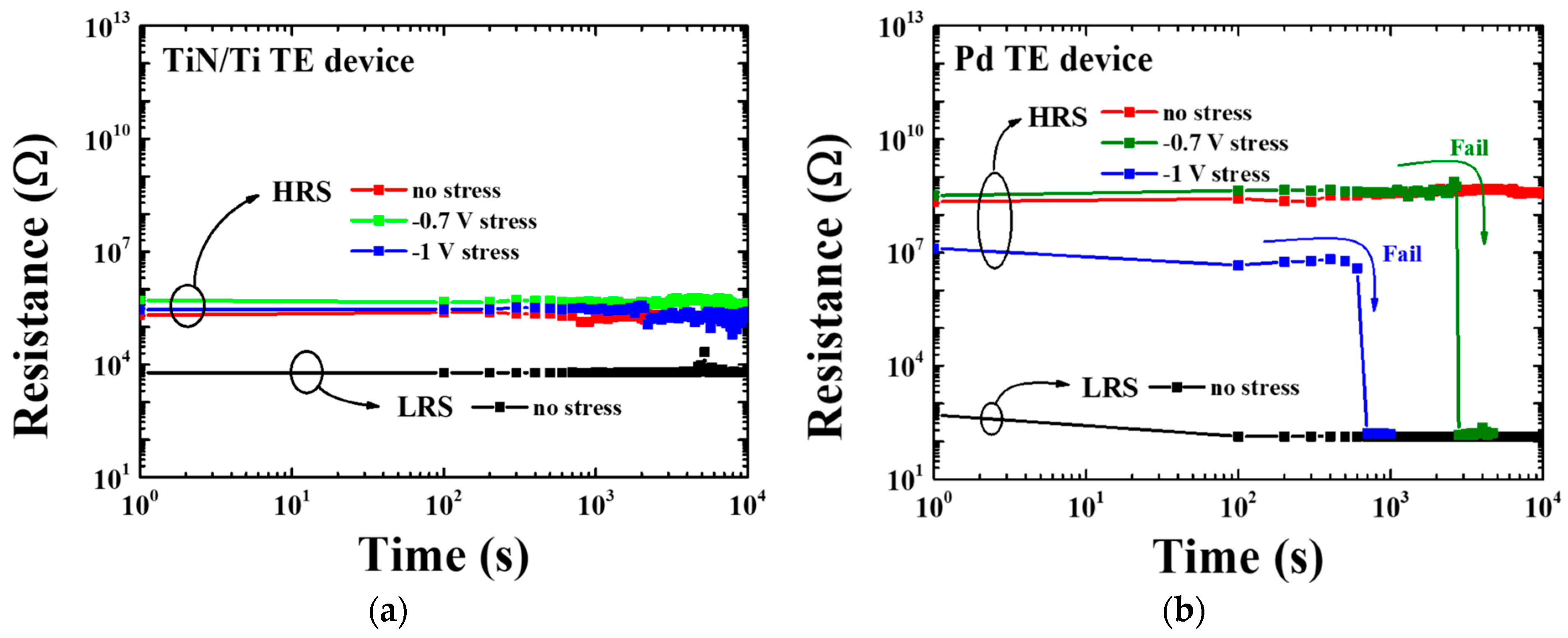 Electronicmat 05 00006 g007