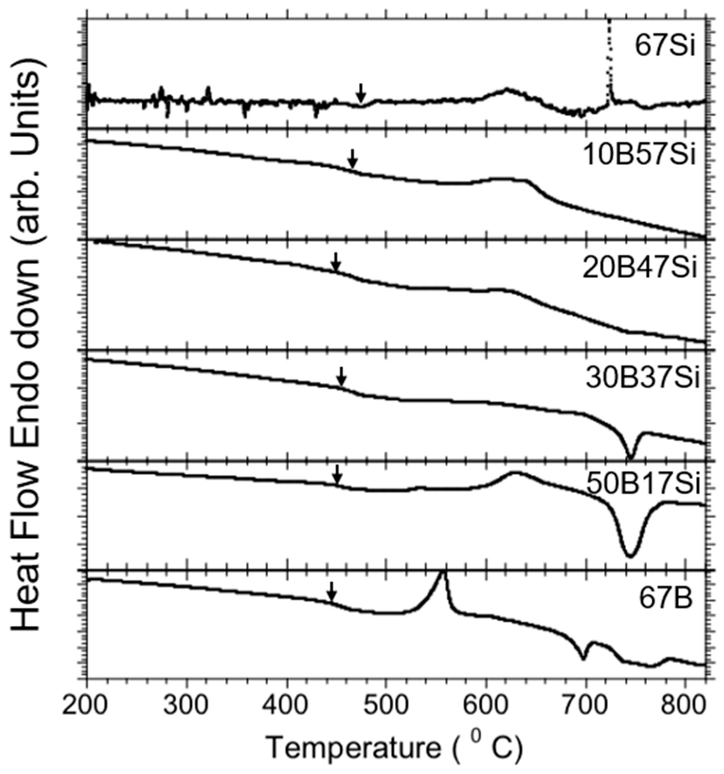 Electronicmat 05 00012 g002