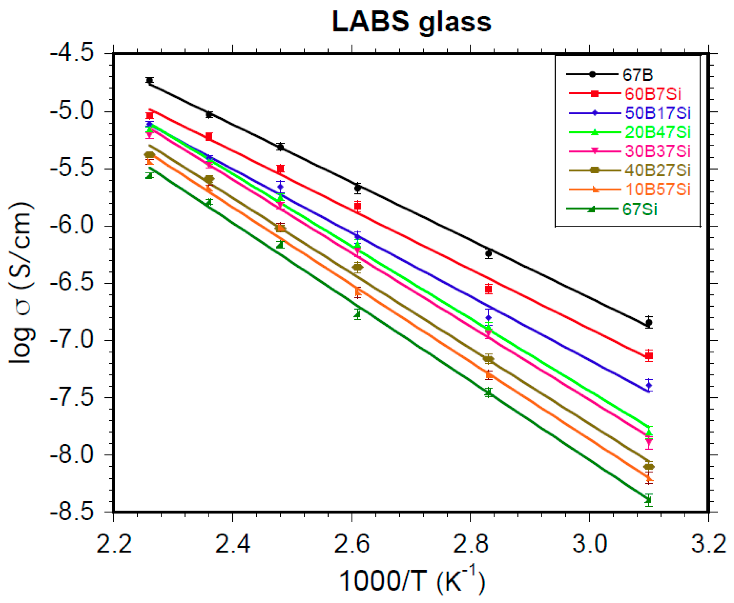 Electronicmat 05 00012 g004