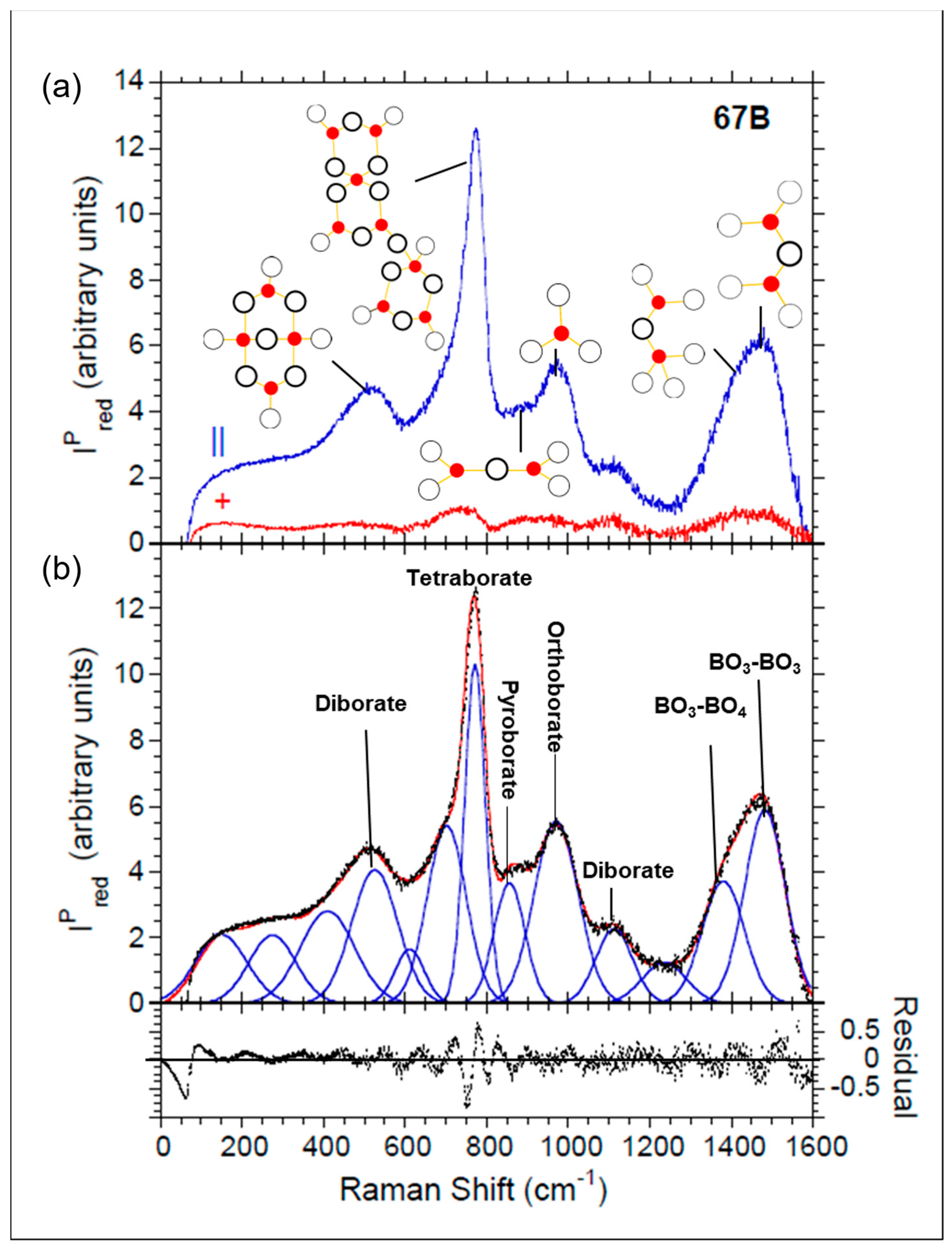 Electronicmat 05 00012 g008