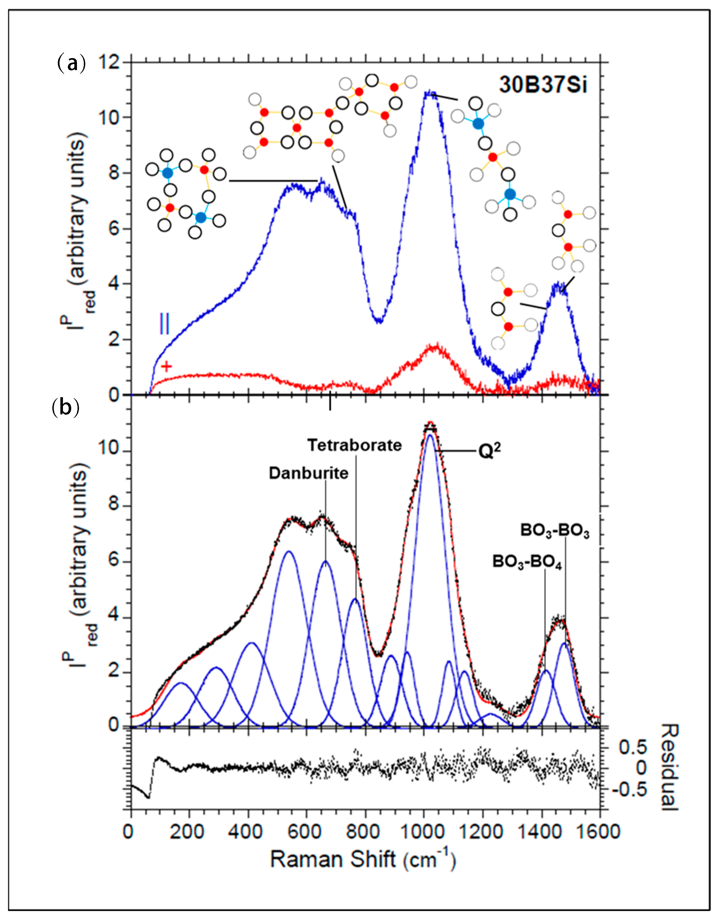 Electronicmat 05 00012 g009