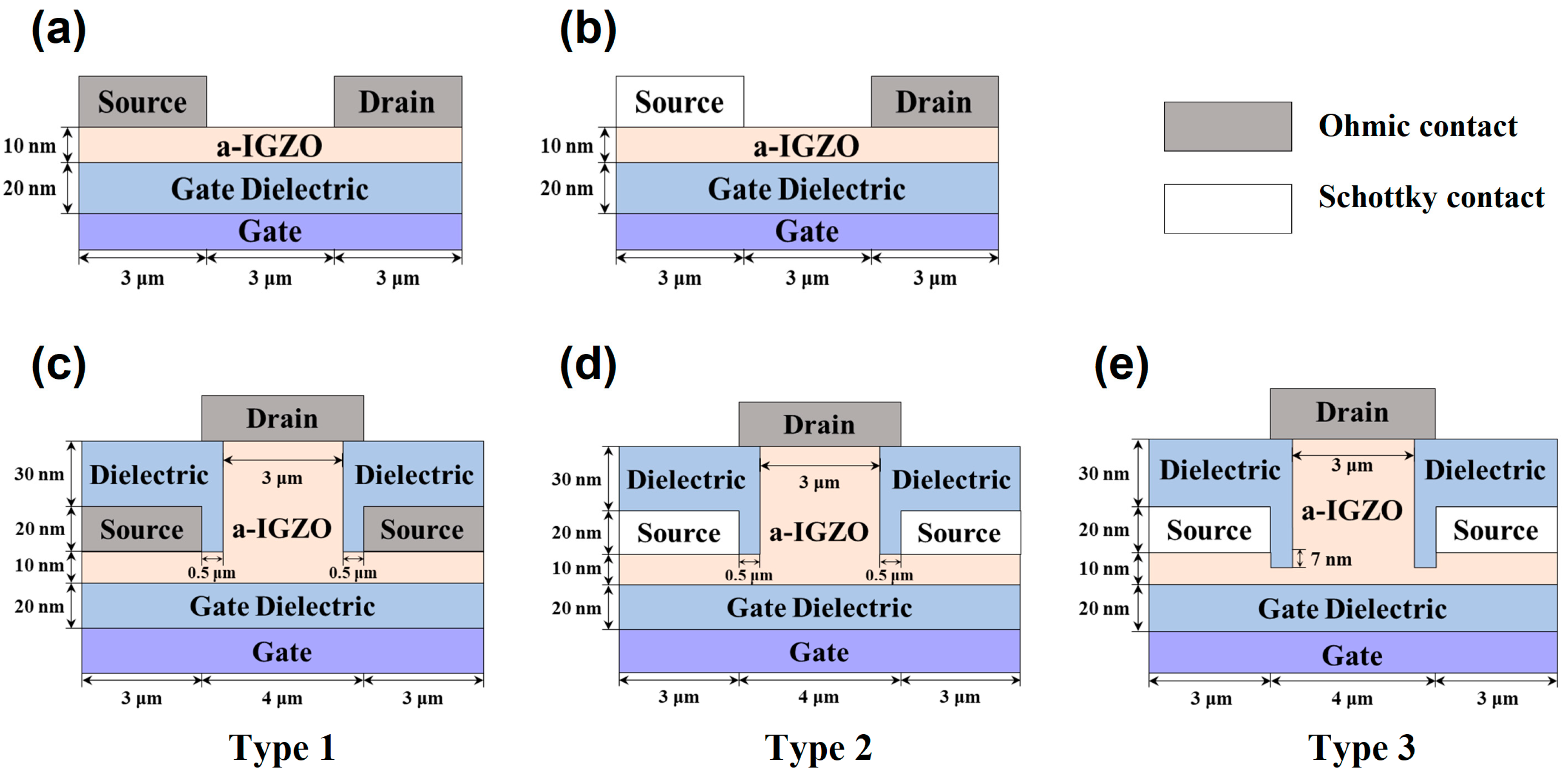 Electronicmat 06 00002 g001