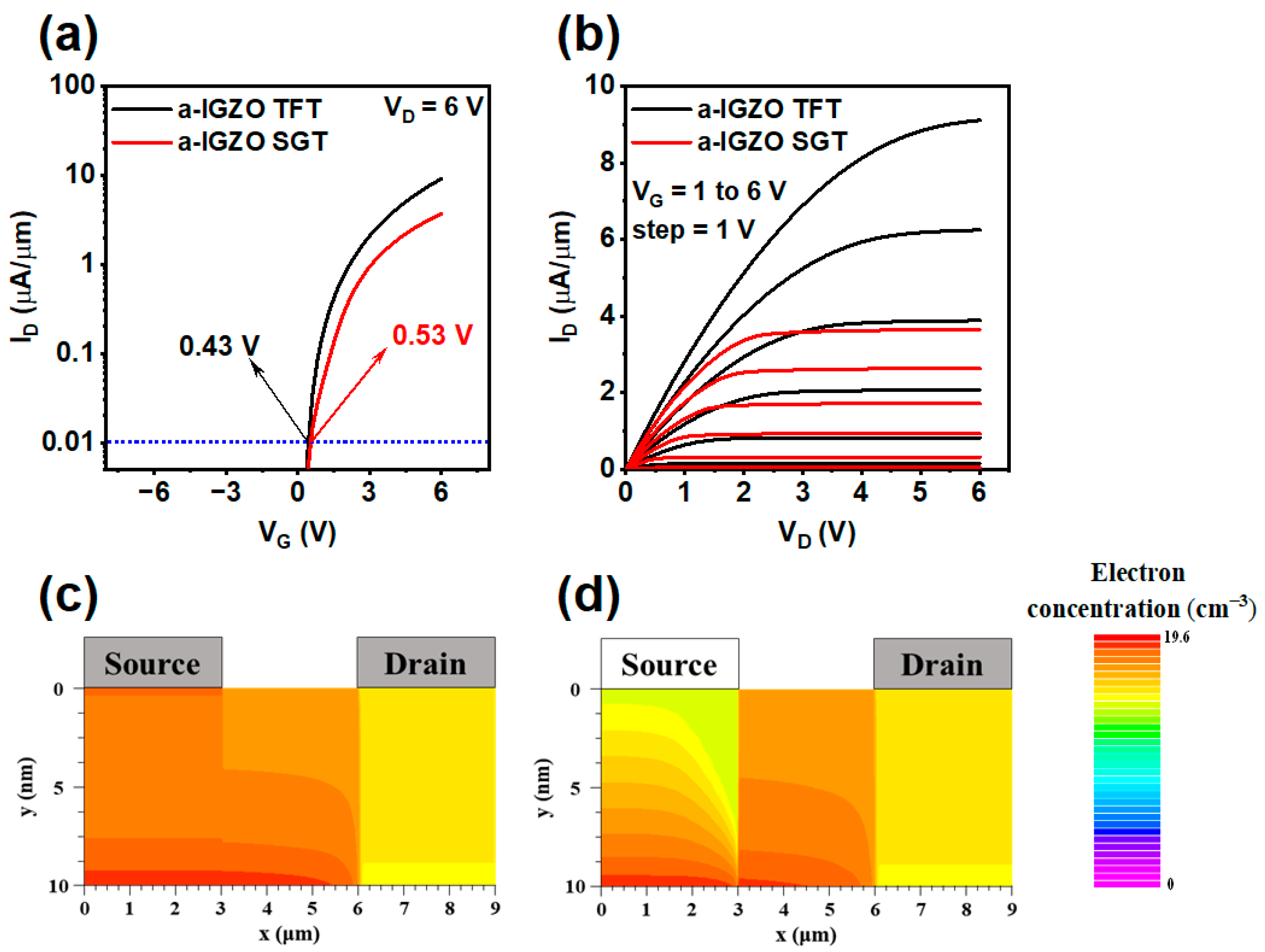 Electronicmat 06 00002 g002