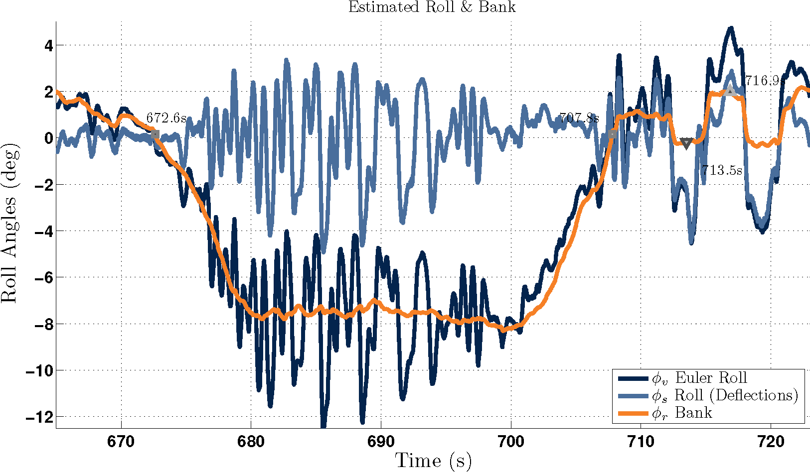 Electronics 04 00118f19