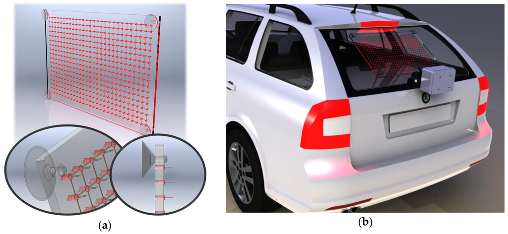 Electronics | Free Full-Text | Universal Safety Distance Alert Device for  Road Vehicles