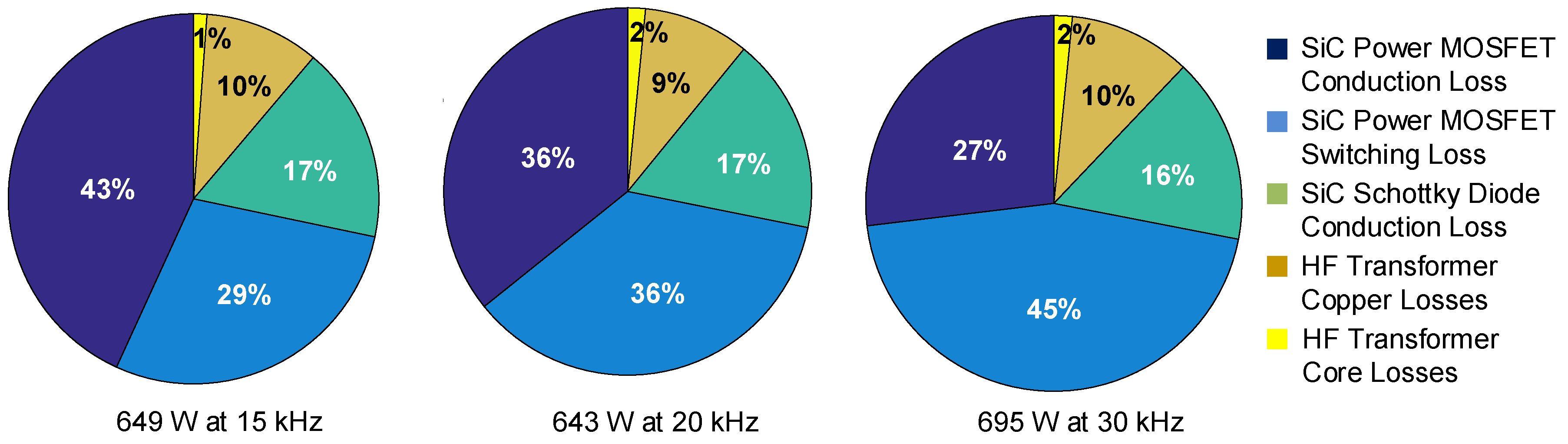 Electronics 07 00085 g018