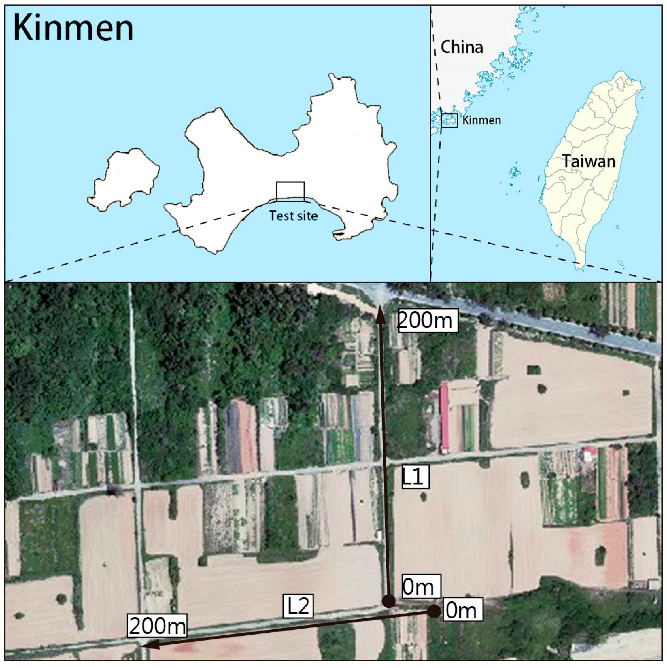 Electronics 07 00107 g003