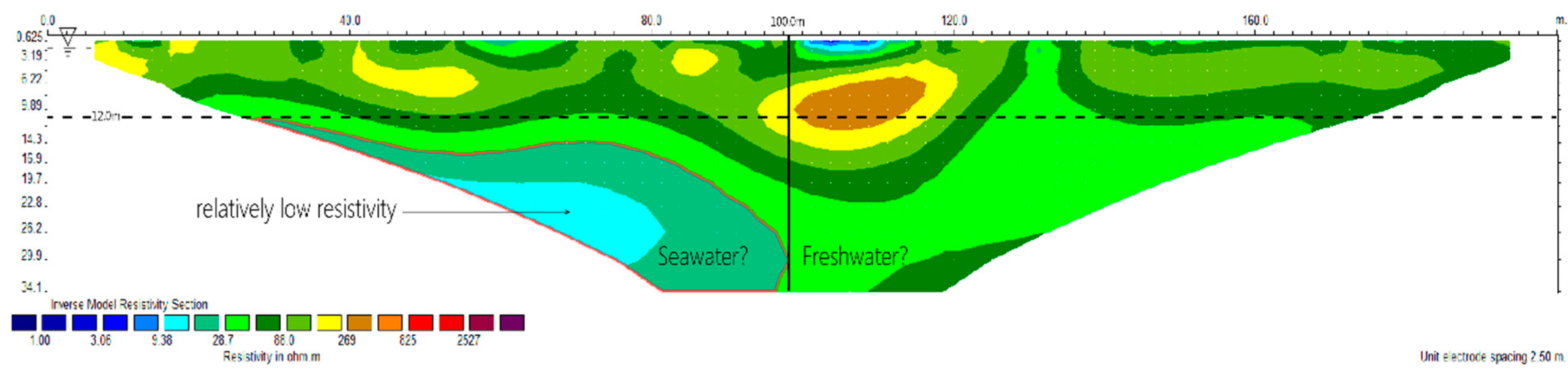 Electronics 07 00107 g004