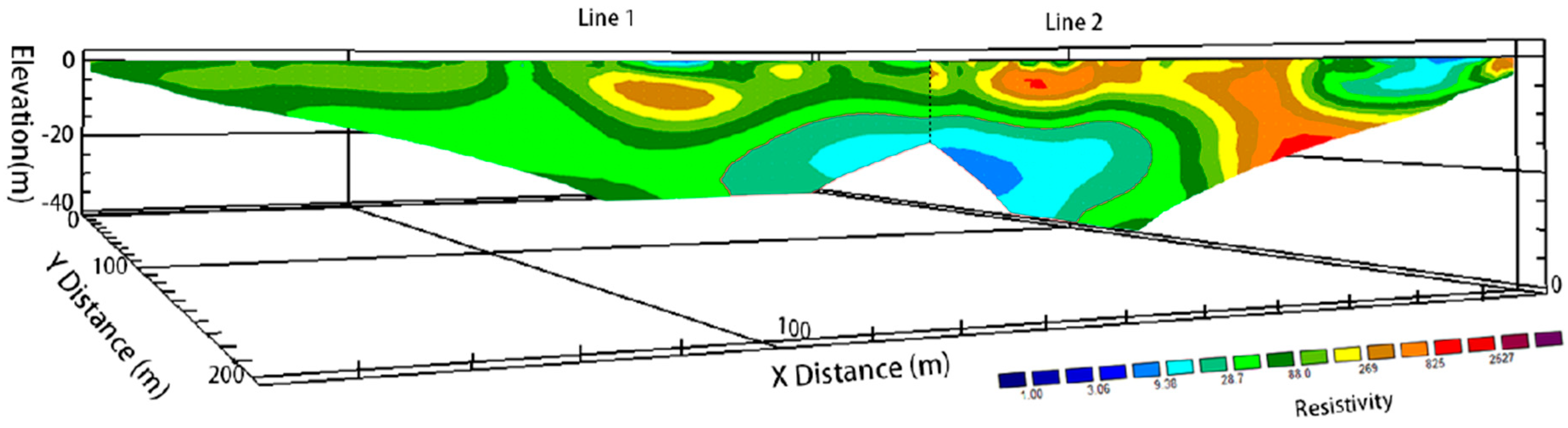 Electronics 07 00107 g006
