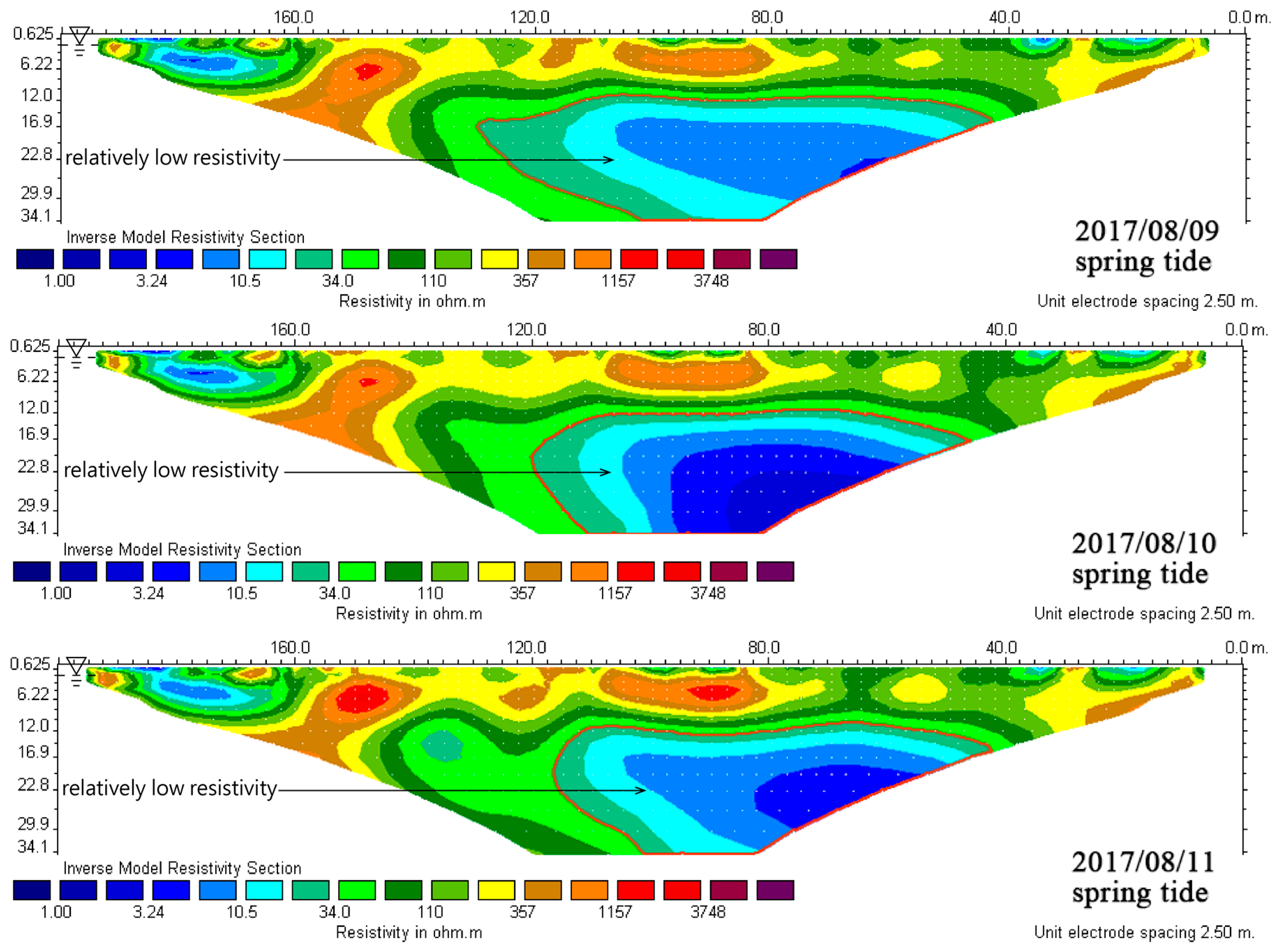 Electronics 07 00107 g008a
