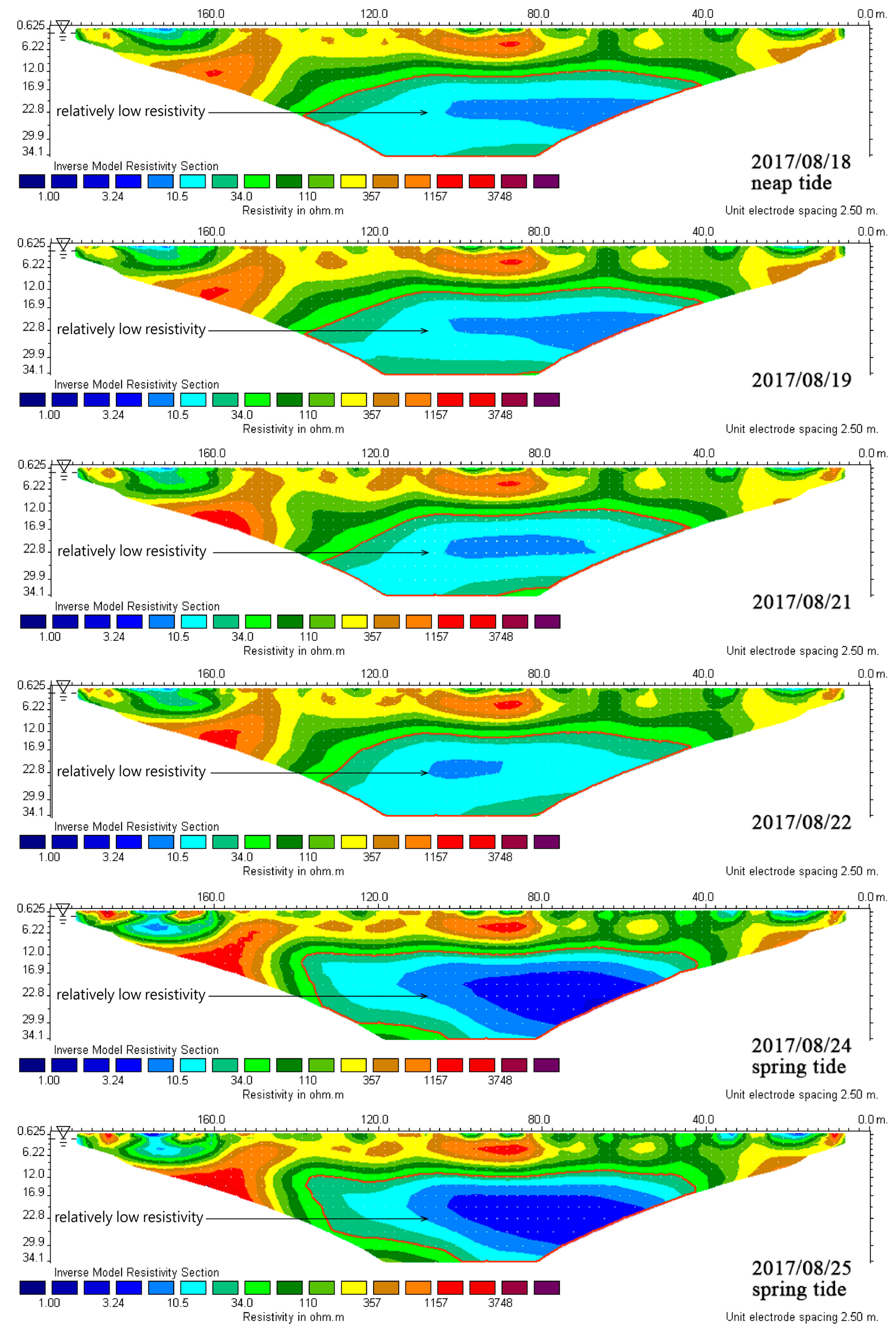 Electronics 07 00107 g008c