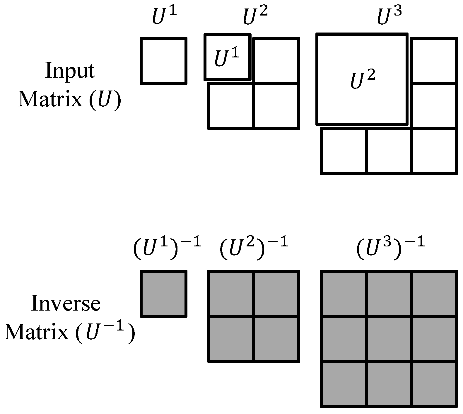 Electronics 07 00206 g001