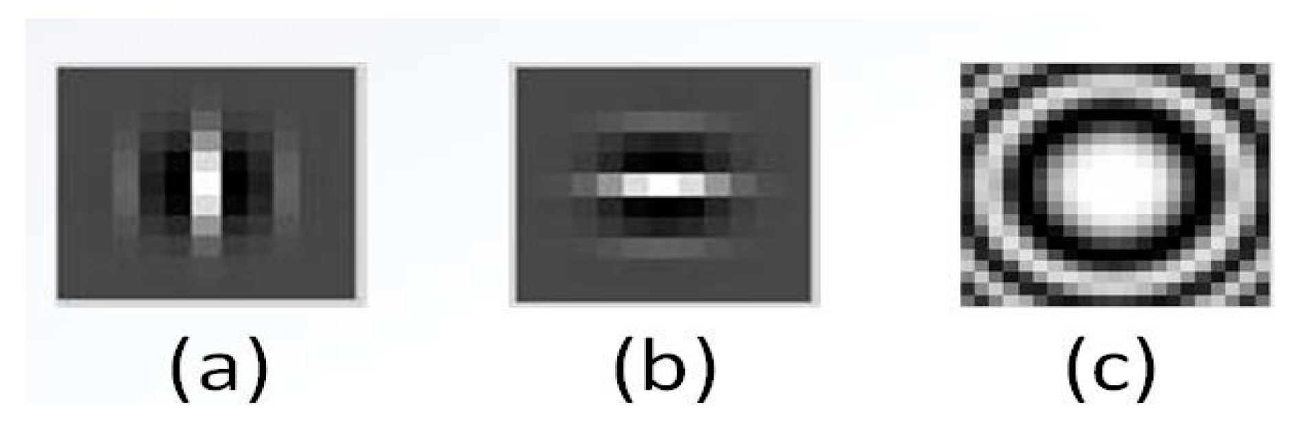 Electronics 07 00216 g006