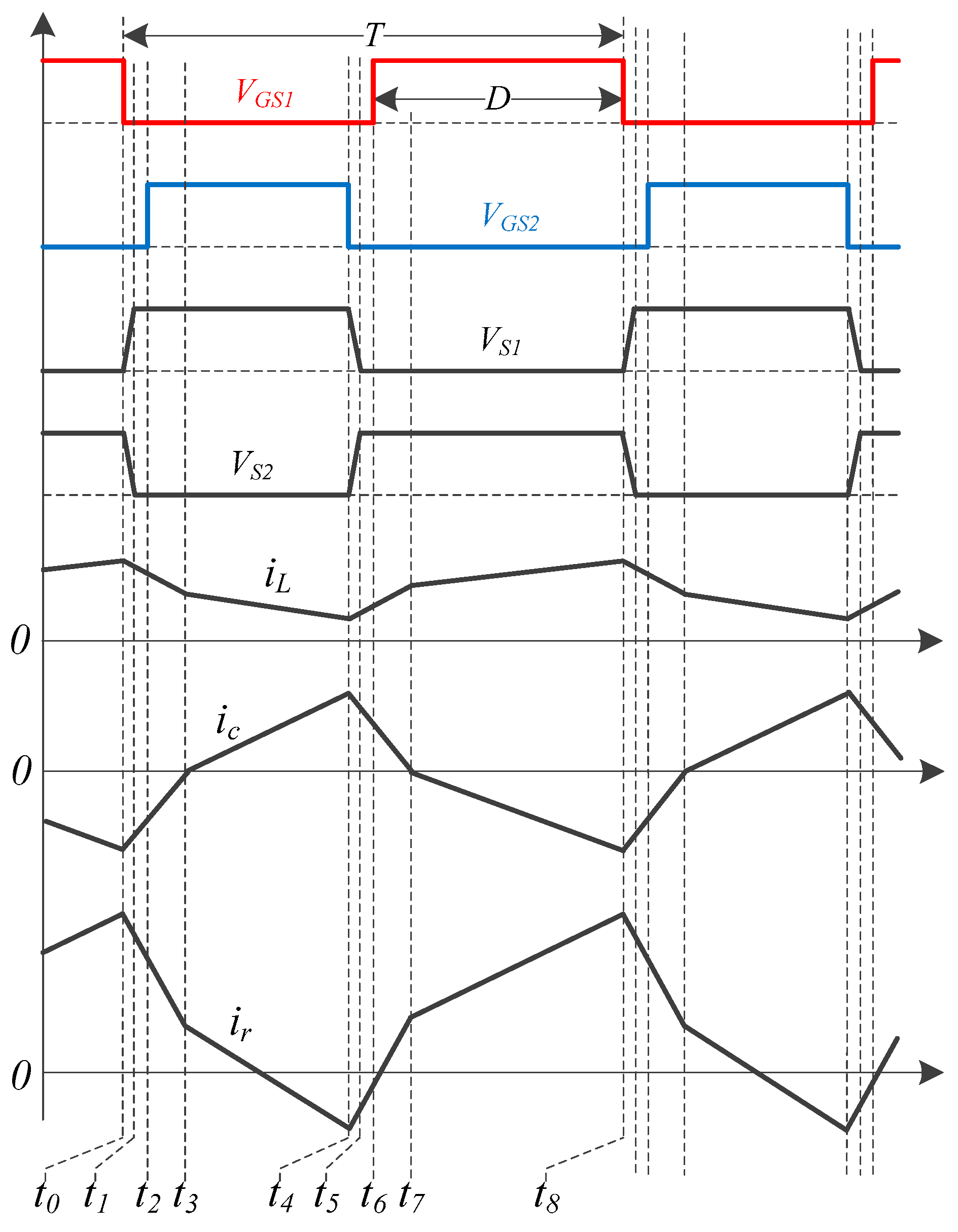 Electronics 07 00221 g003
