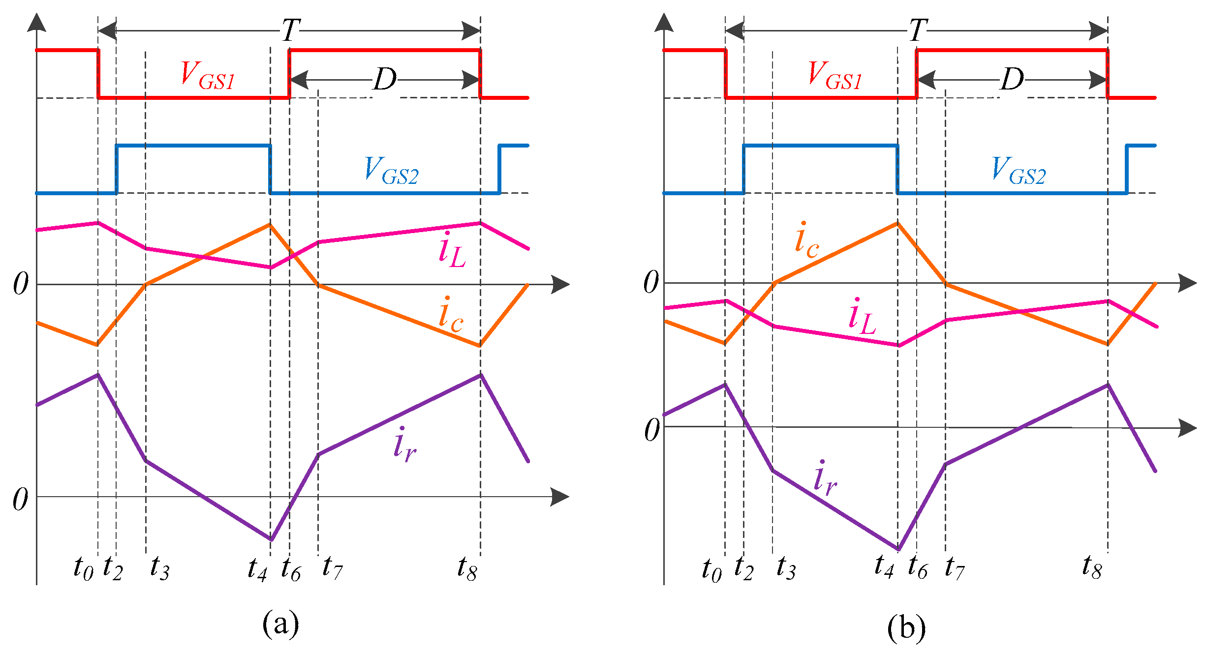 Electronics 07 00221 g007