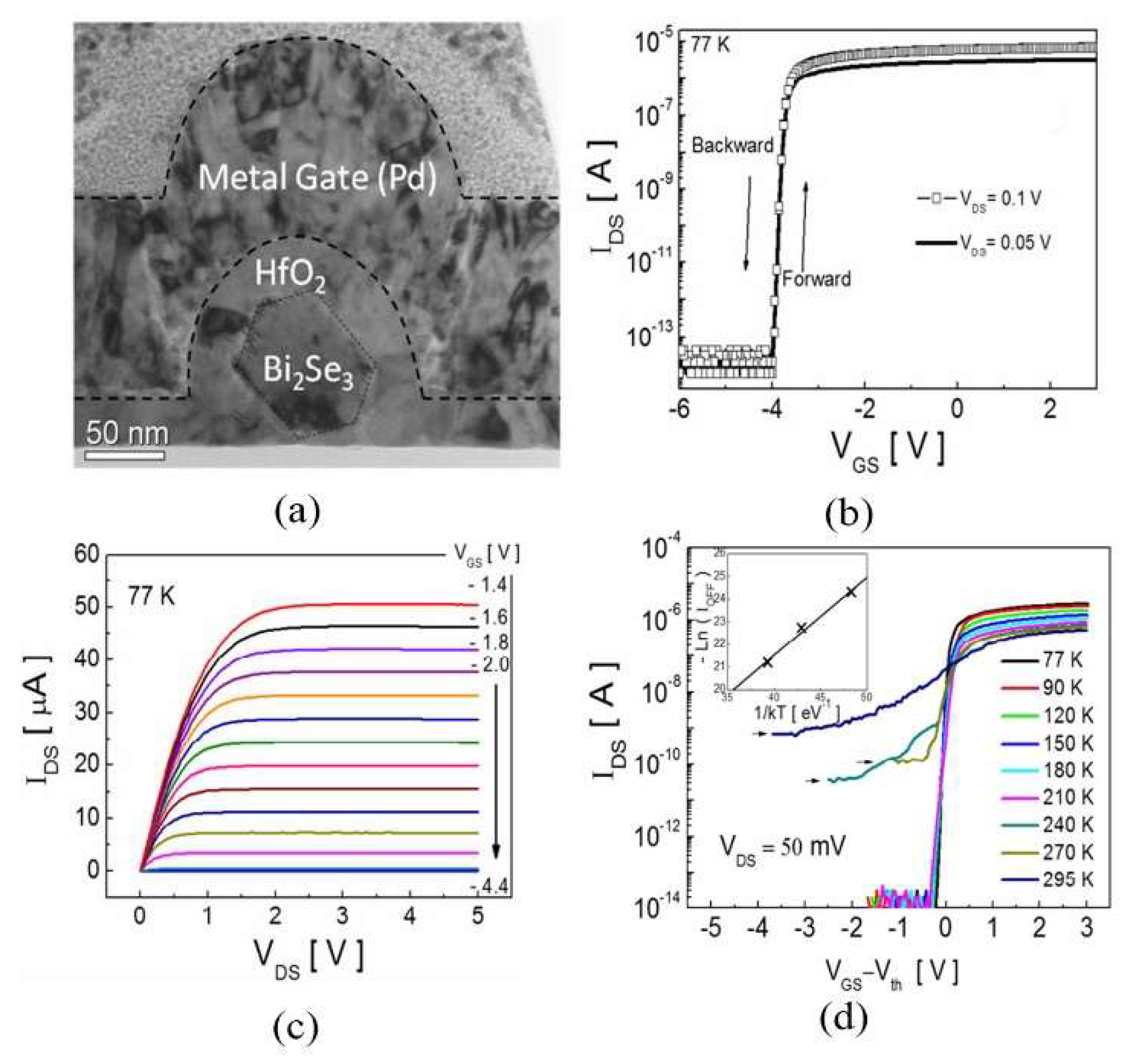 Electronics 07 00225 g004 Electronics 07 00225 g004