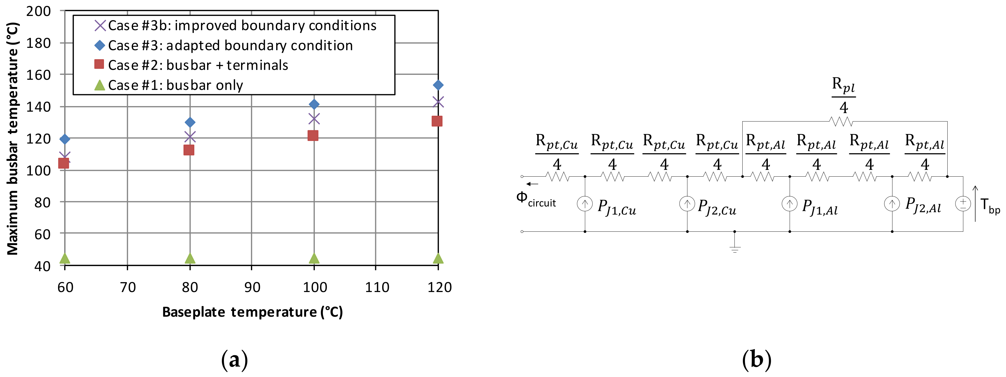 Electronics 07 00237 g012