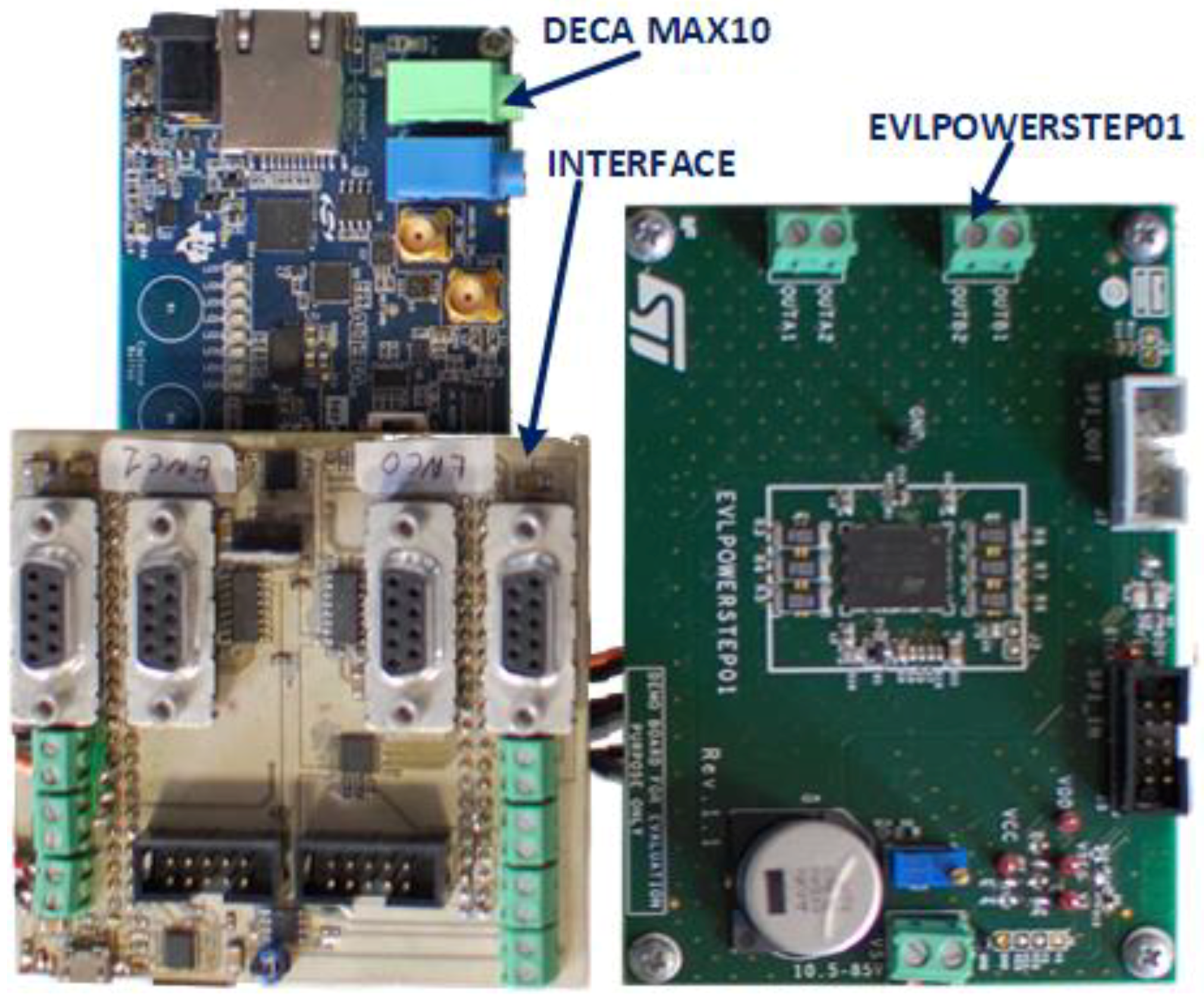 Electronics 07 00242 g003
