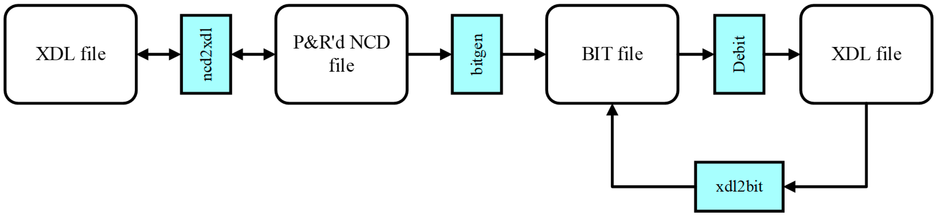 Electronics 07 00246 g007