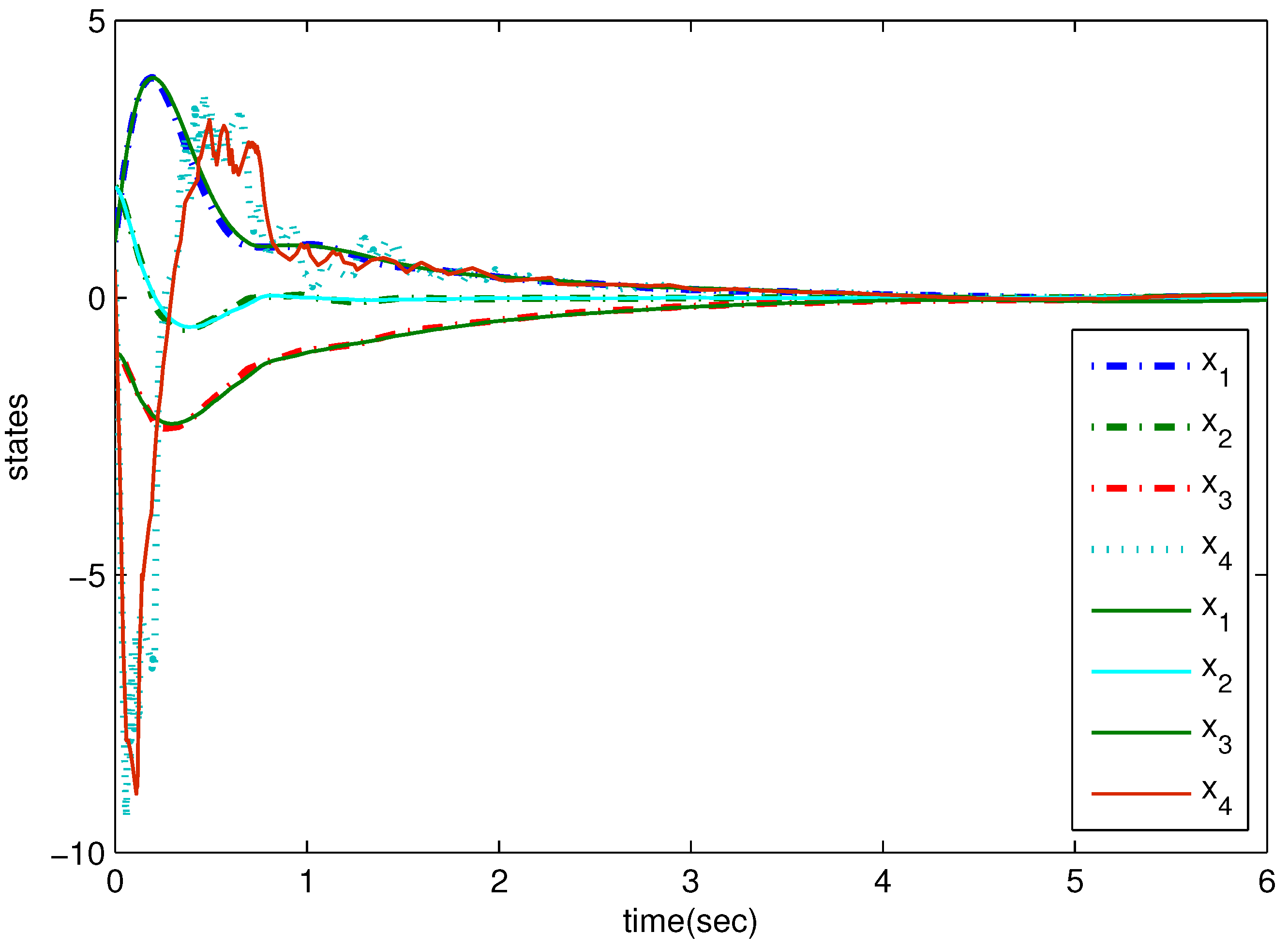 Electronics 07 00253 g002