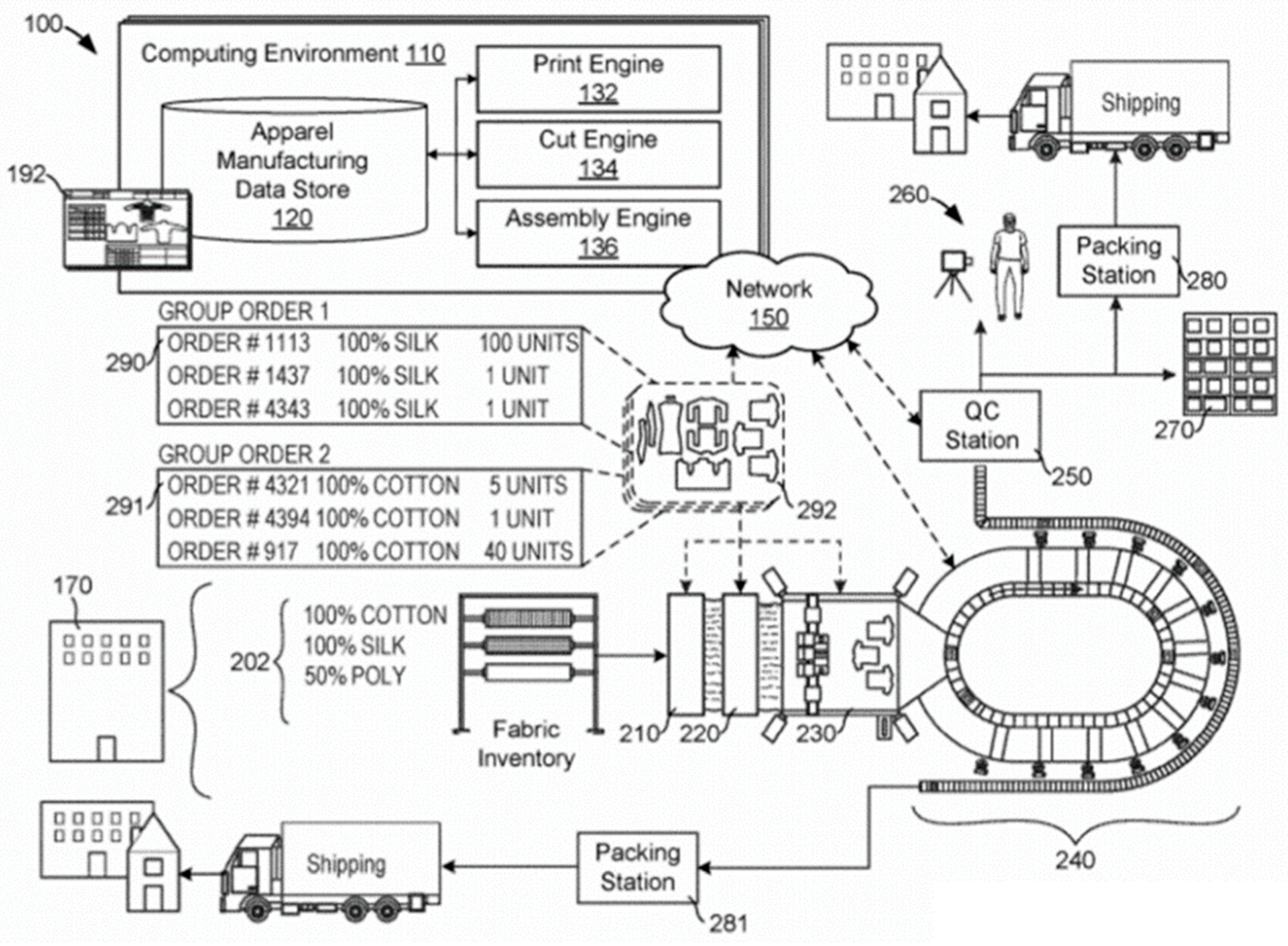 Garment collection developed using CAD (above) and developed